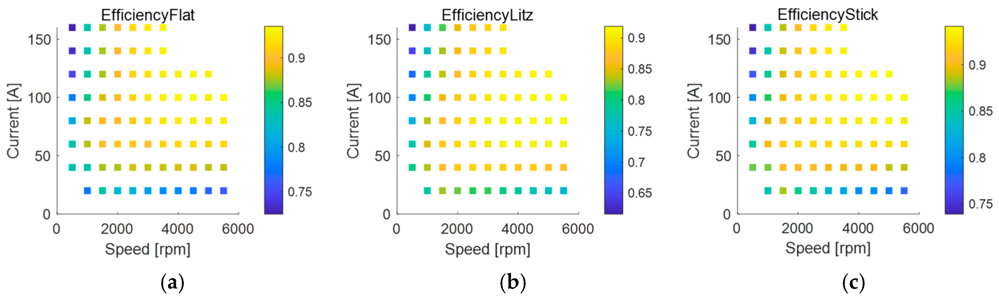 Energies 18 03376 g016