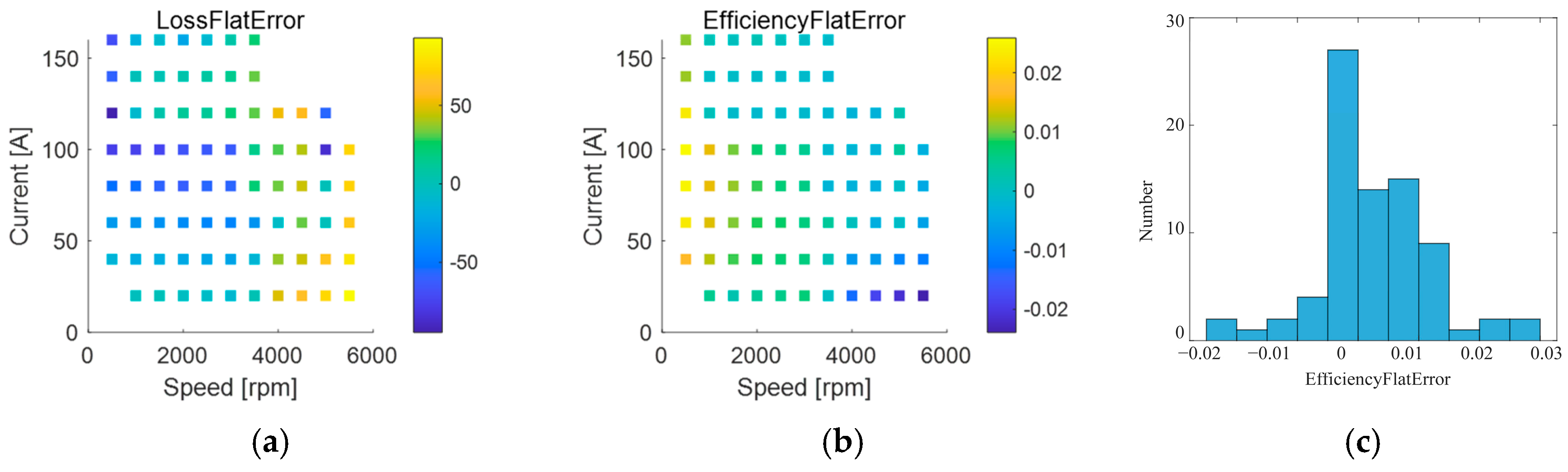 Energies 18 03376 g017