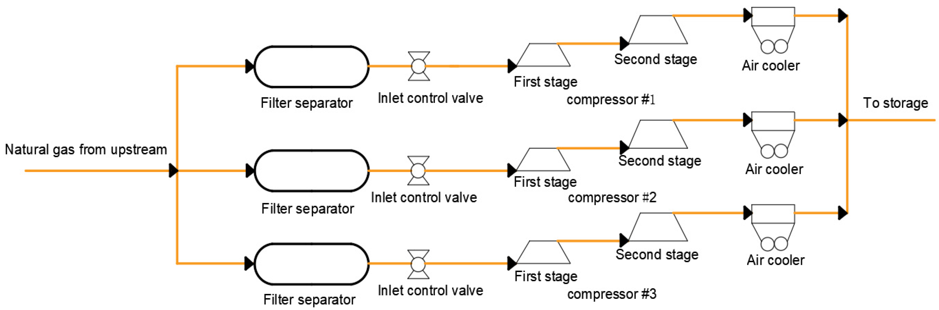 Energies 18 03377 g001
