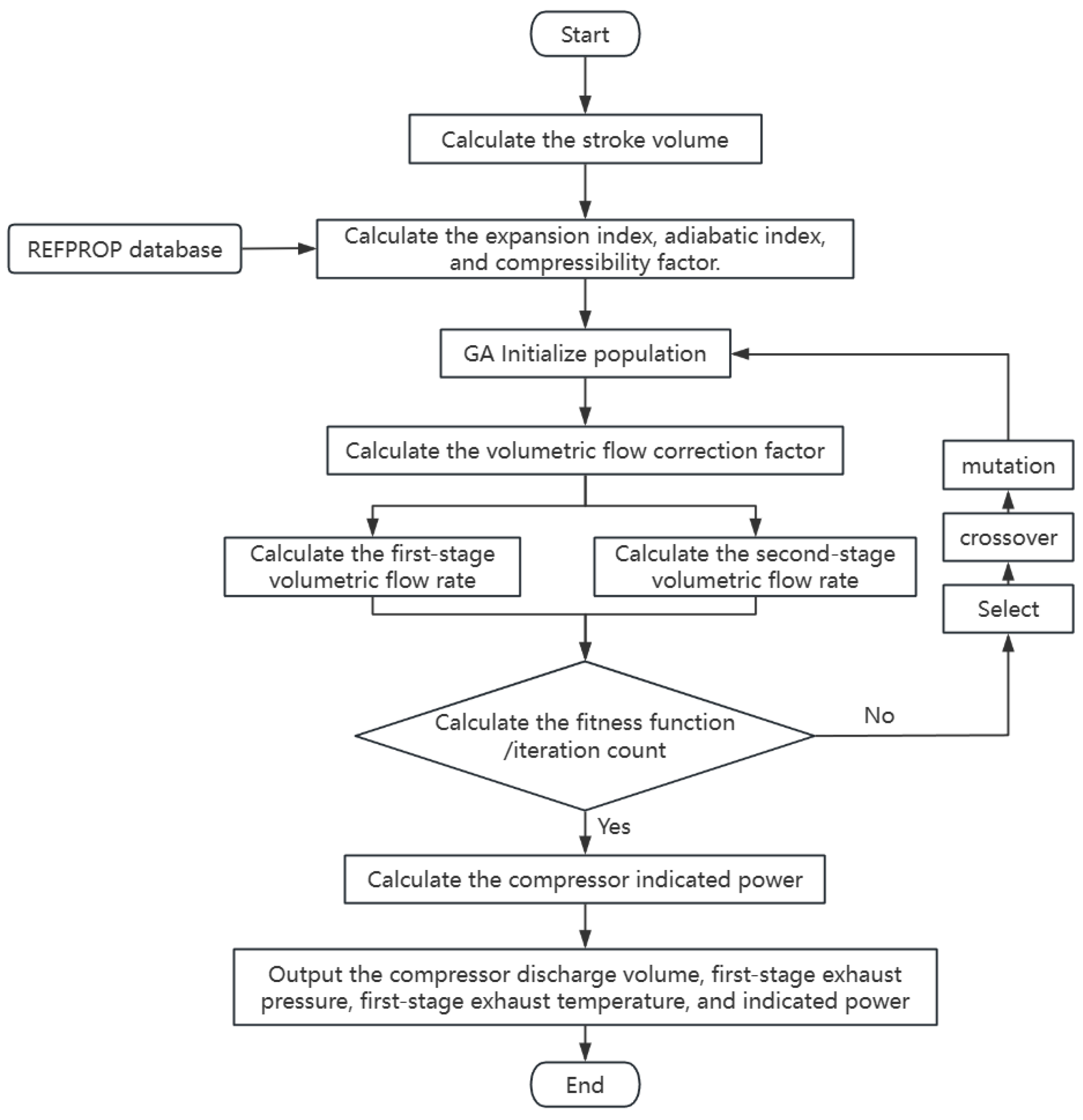 Energies 18 03377 g002