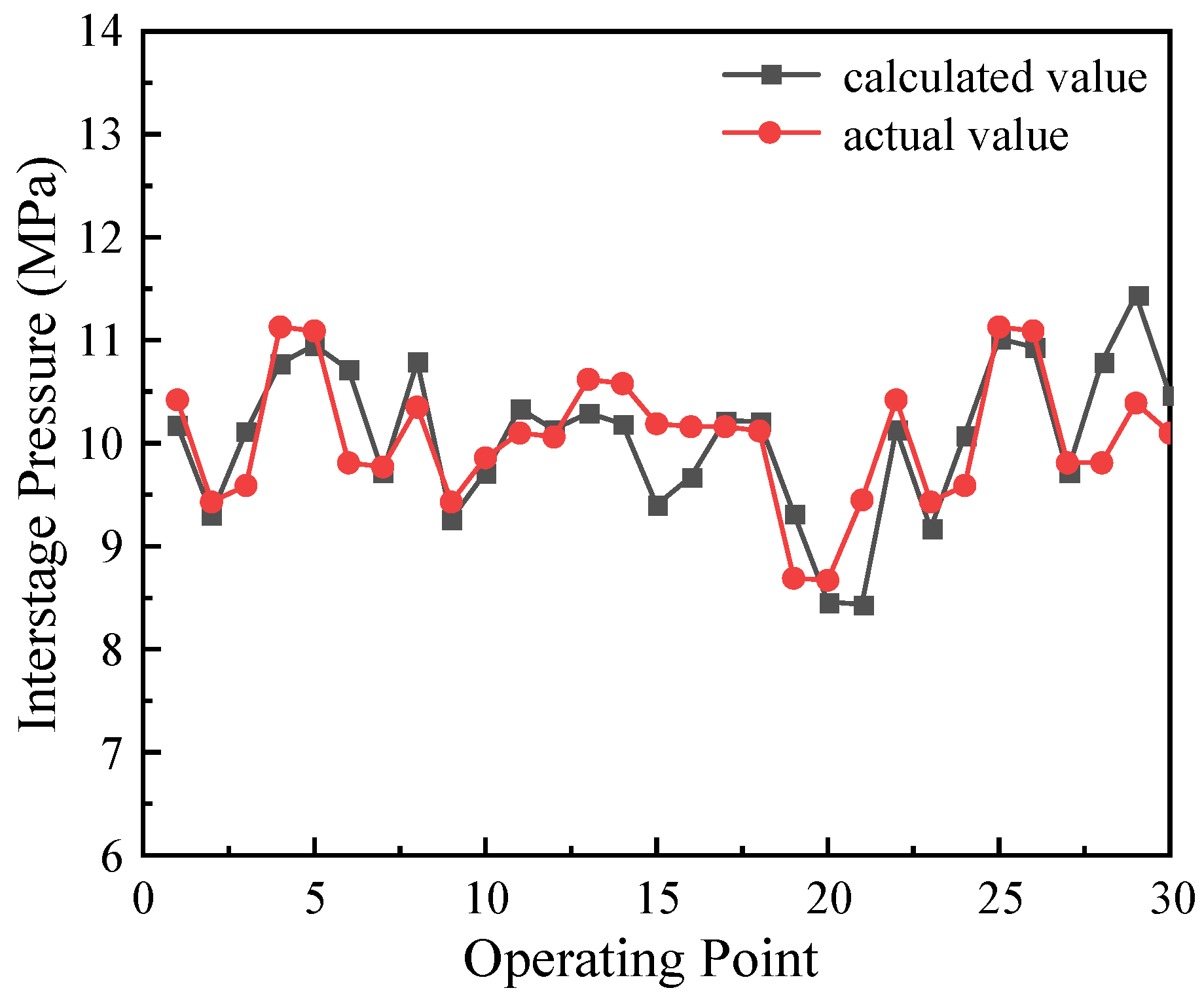Energies 18 03377 g006