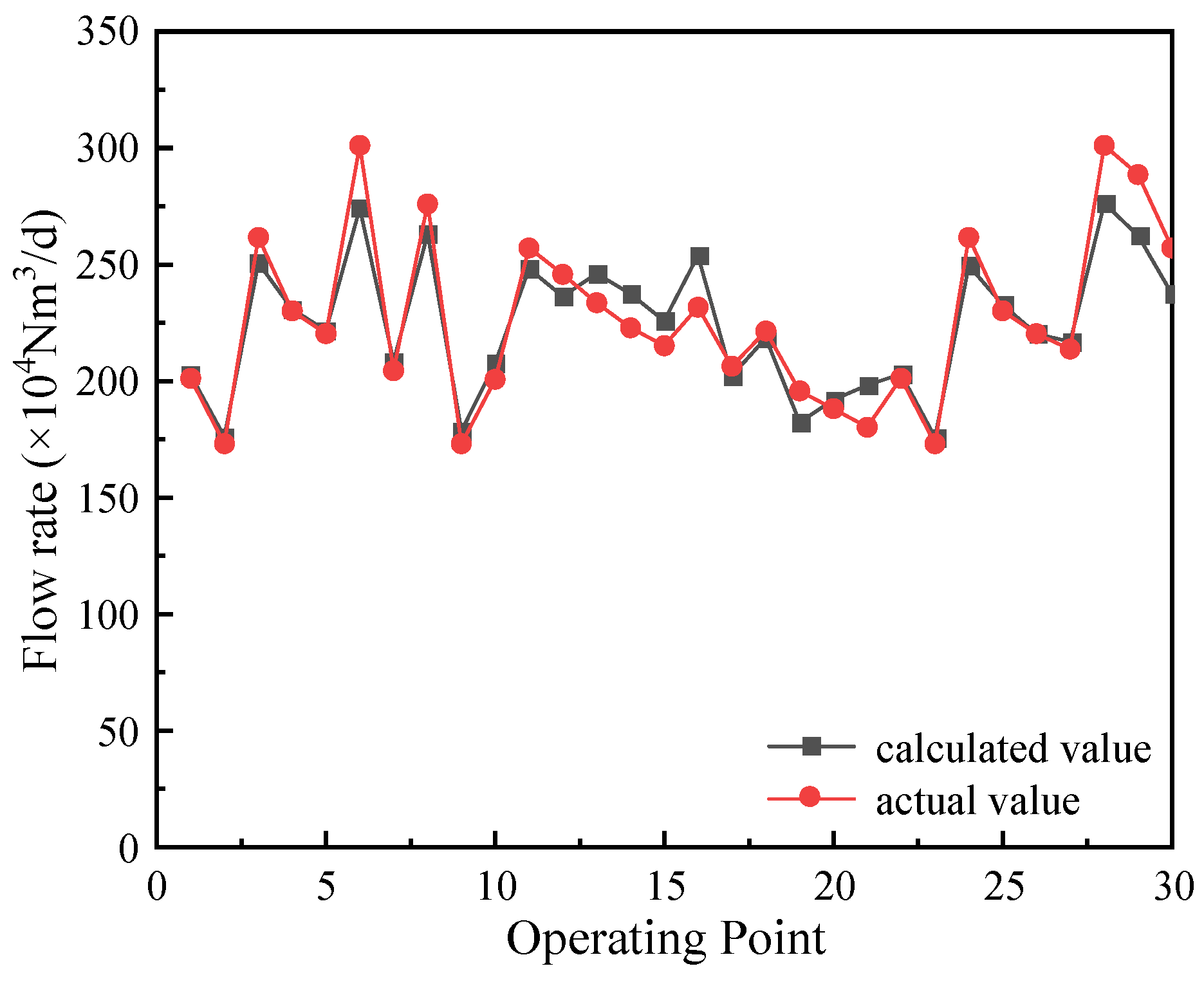 Energies 18 03377 g007