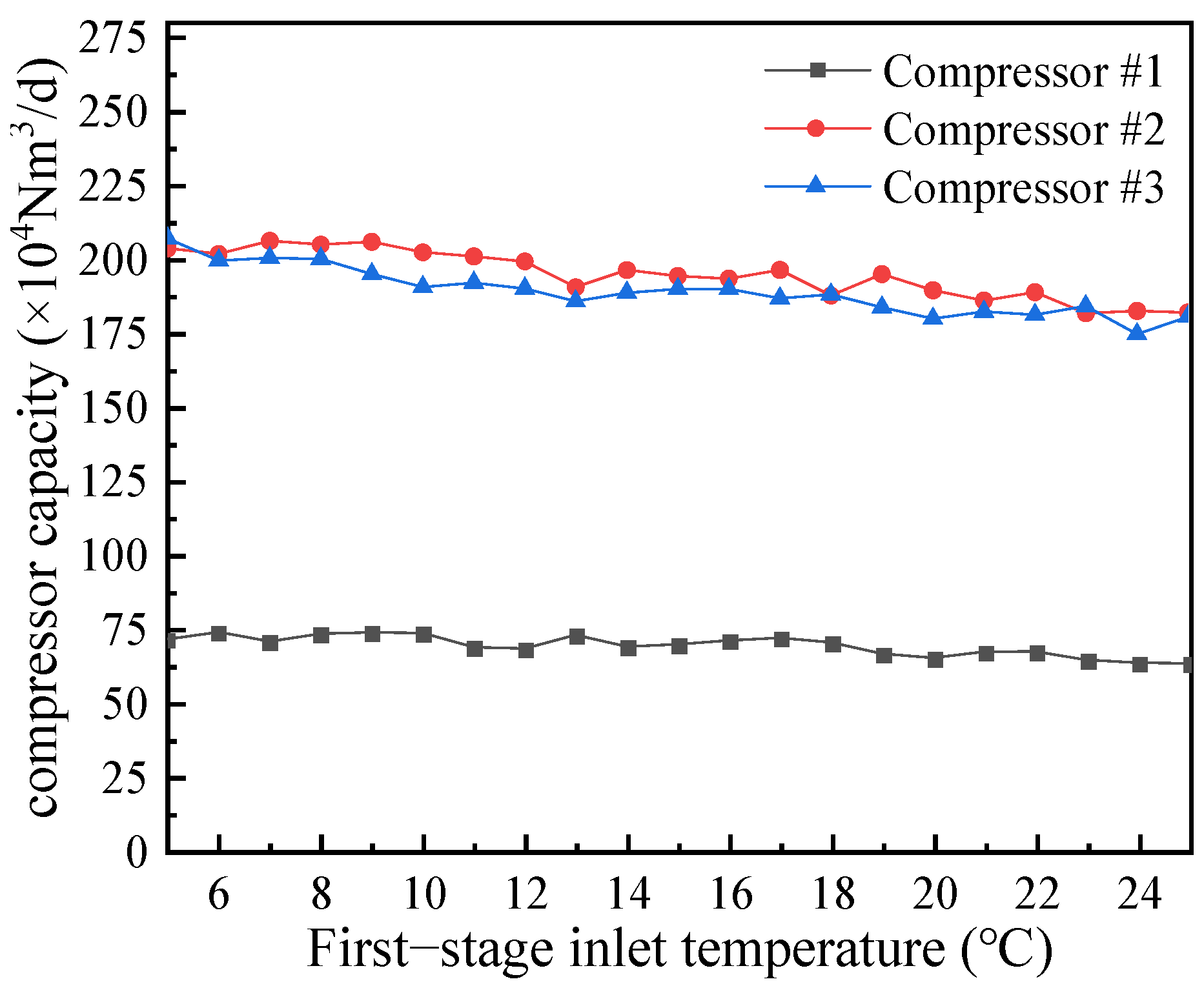 Energies 18 03377 g010