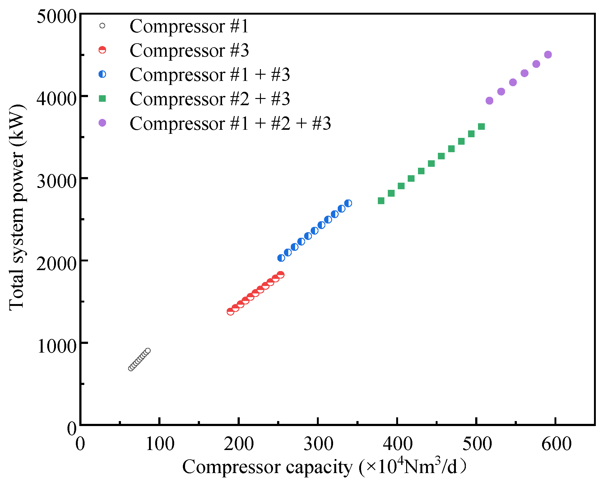 Energies 18 03377 g016