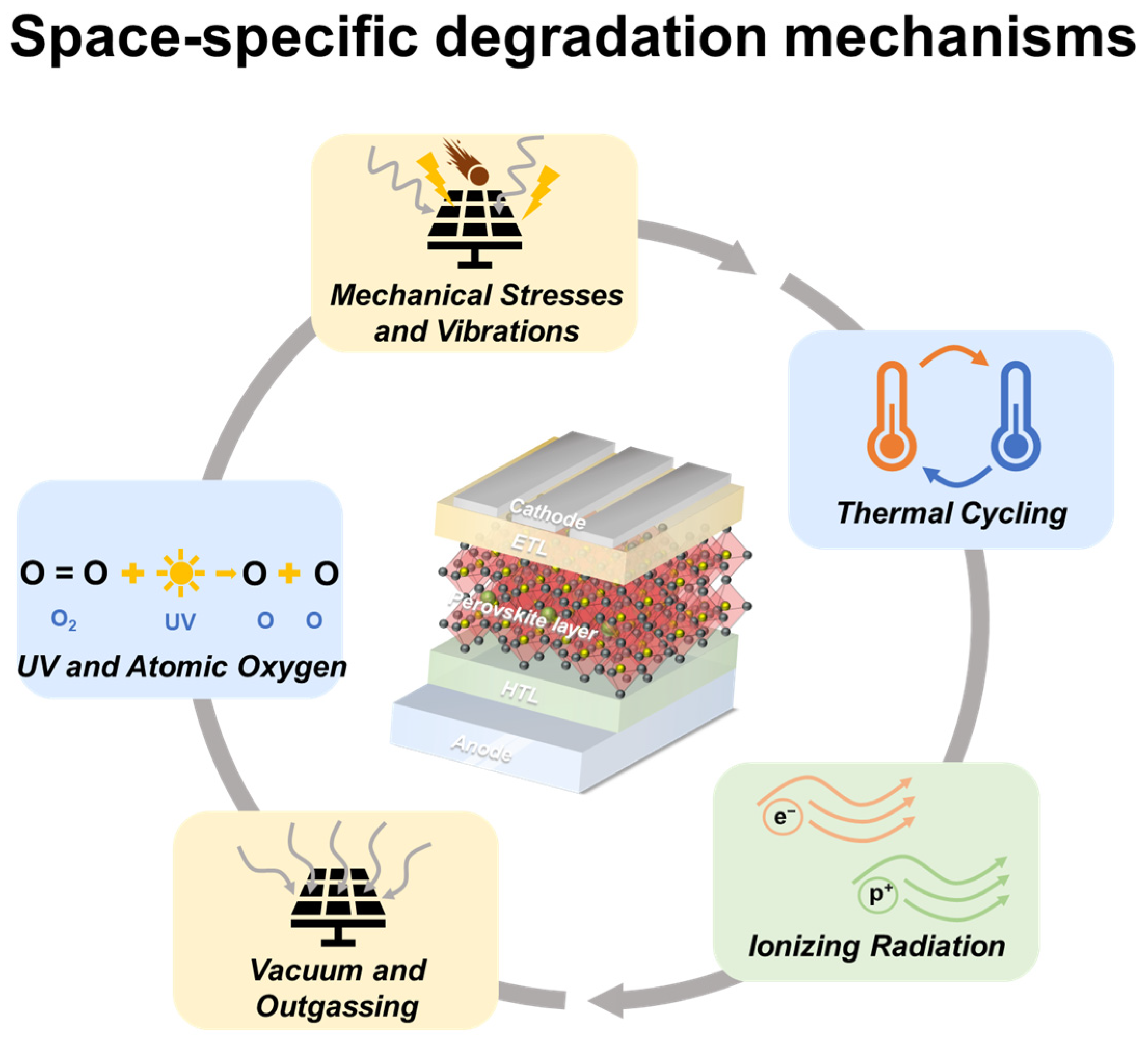 Energies 18 03378 g002