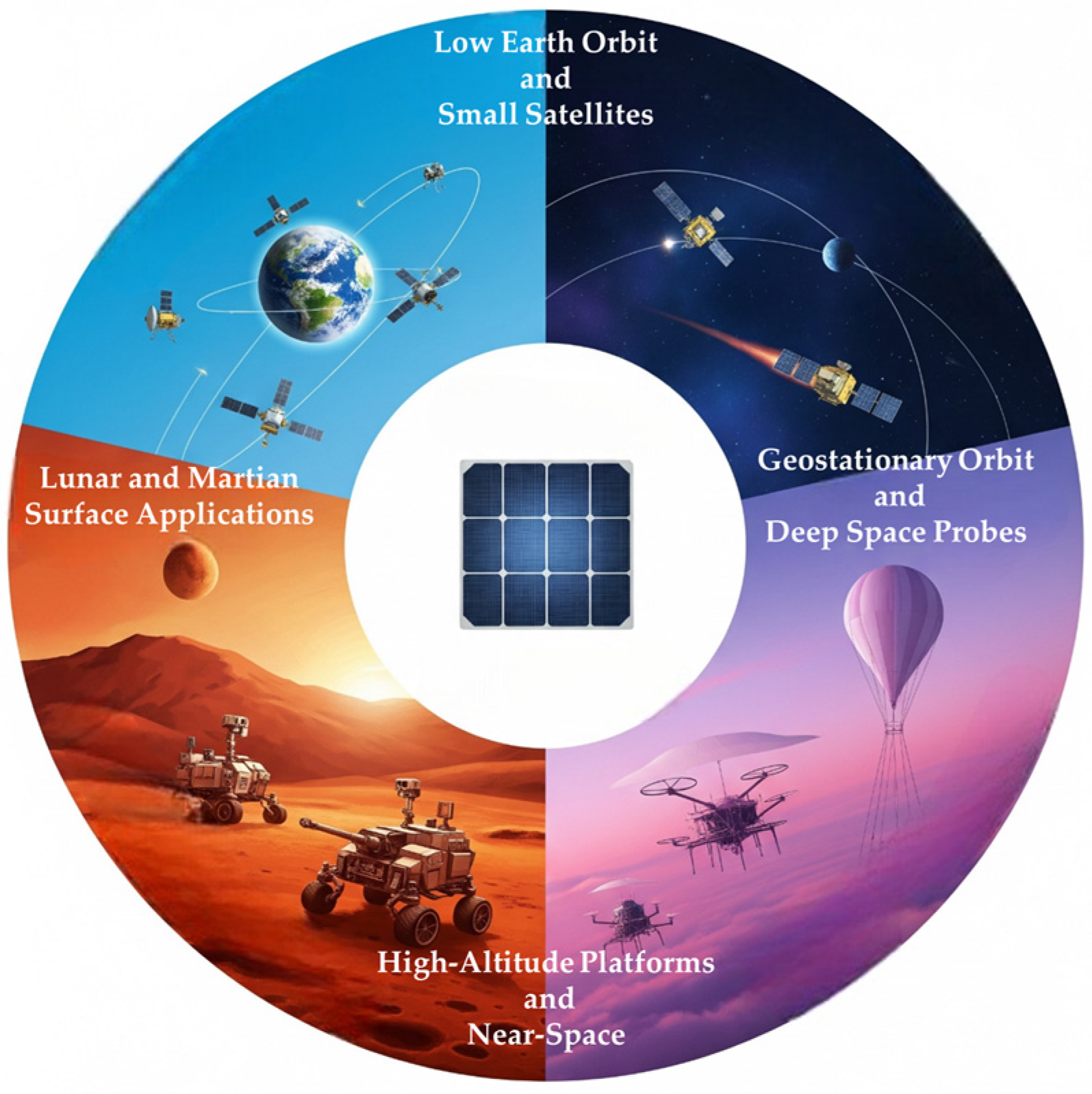 Energies 18 03378 g005