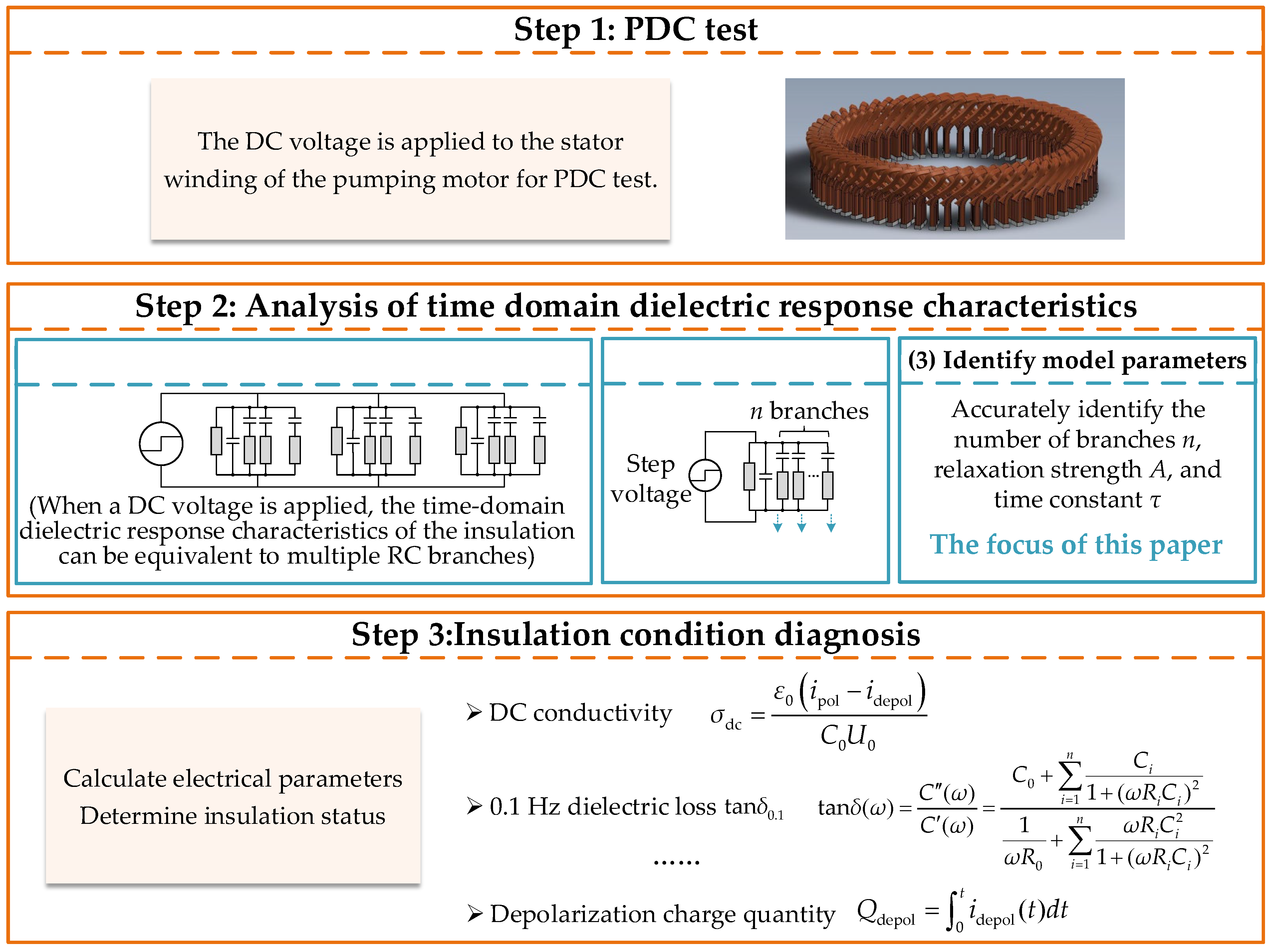 Energies 18 03382 g001
