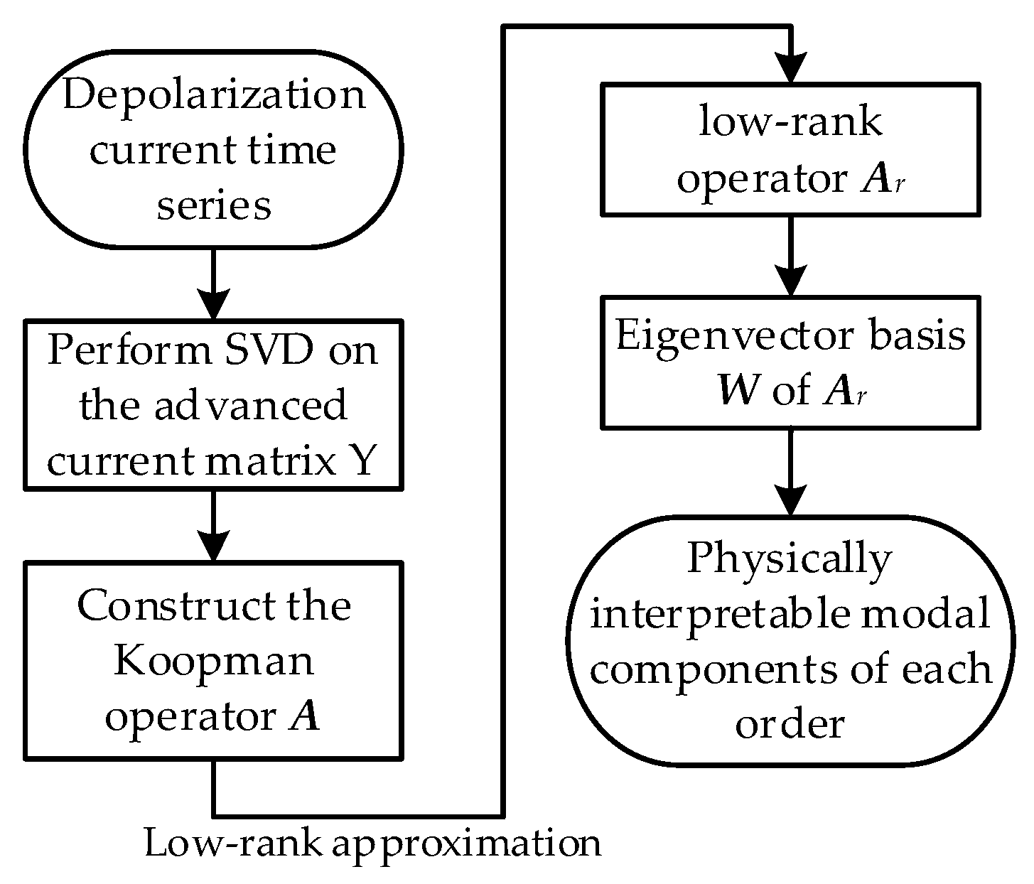 Energies 18 03382 g003