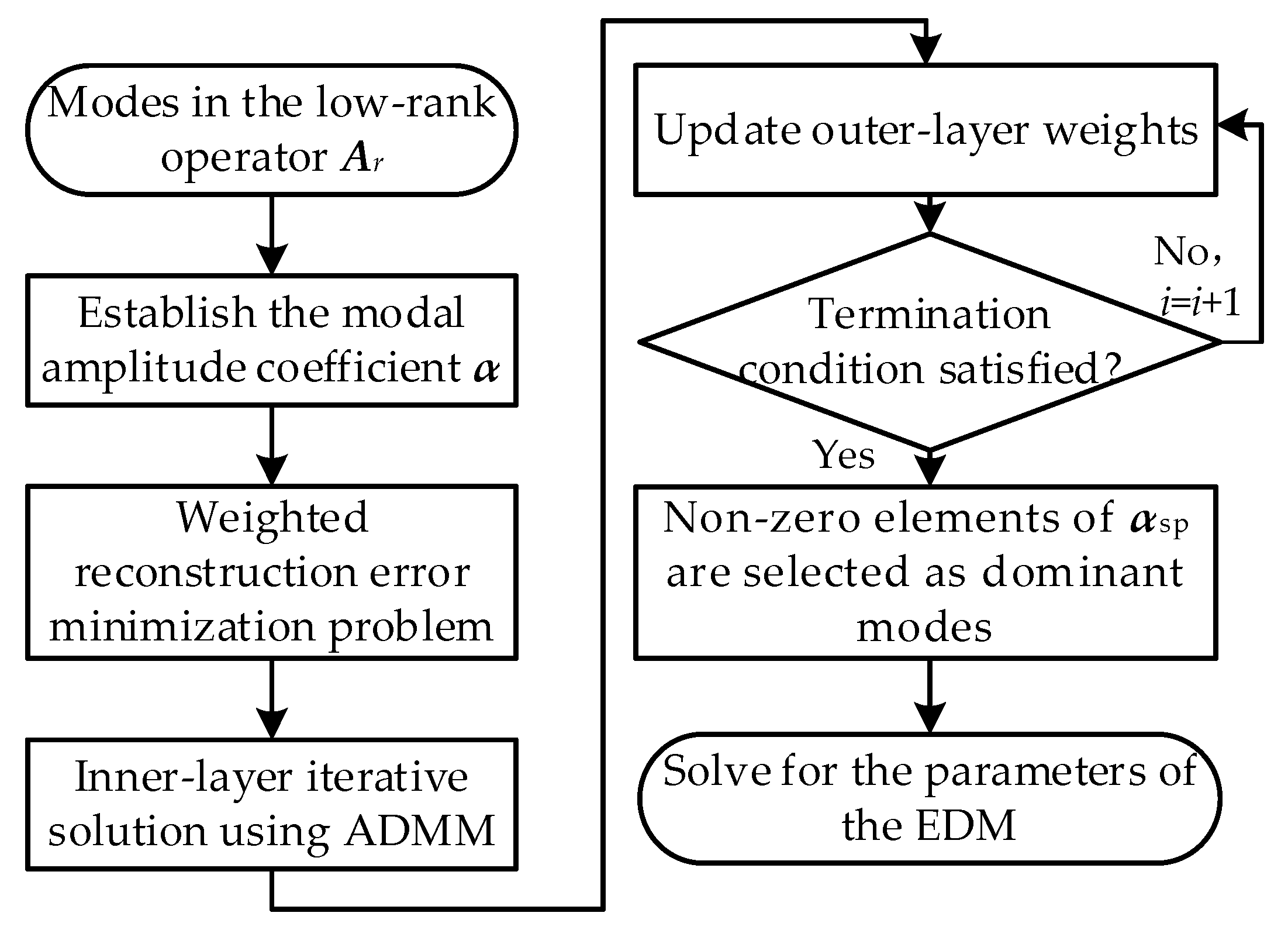 Energies 18 03382 g004