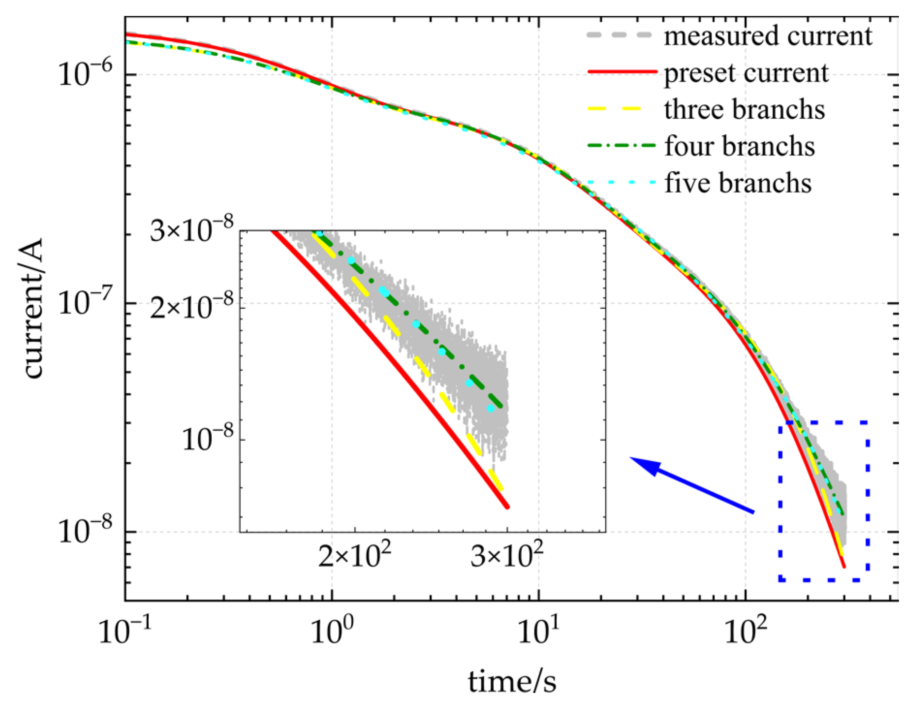 Energies 18 03382 g007