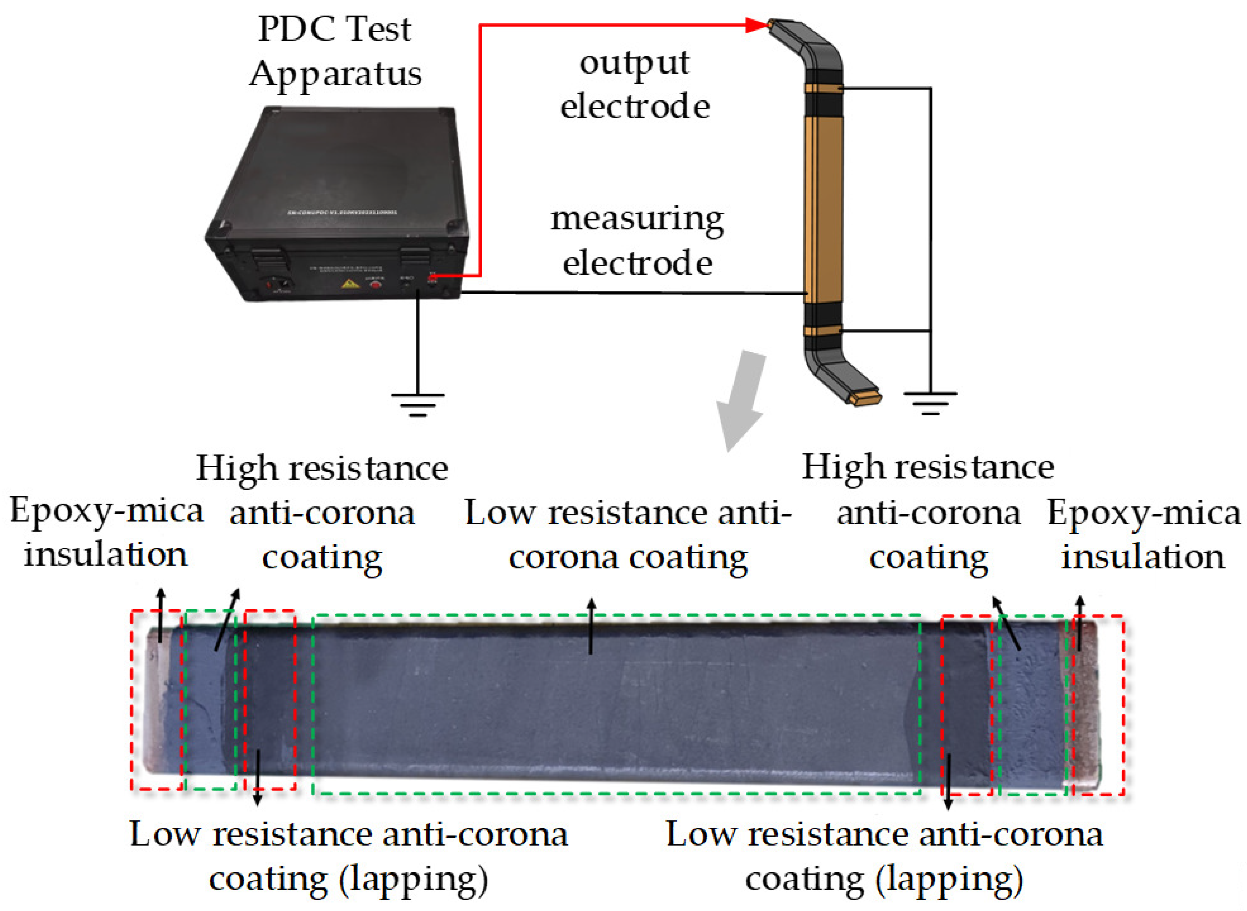 Energies 18 03382 g009