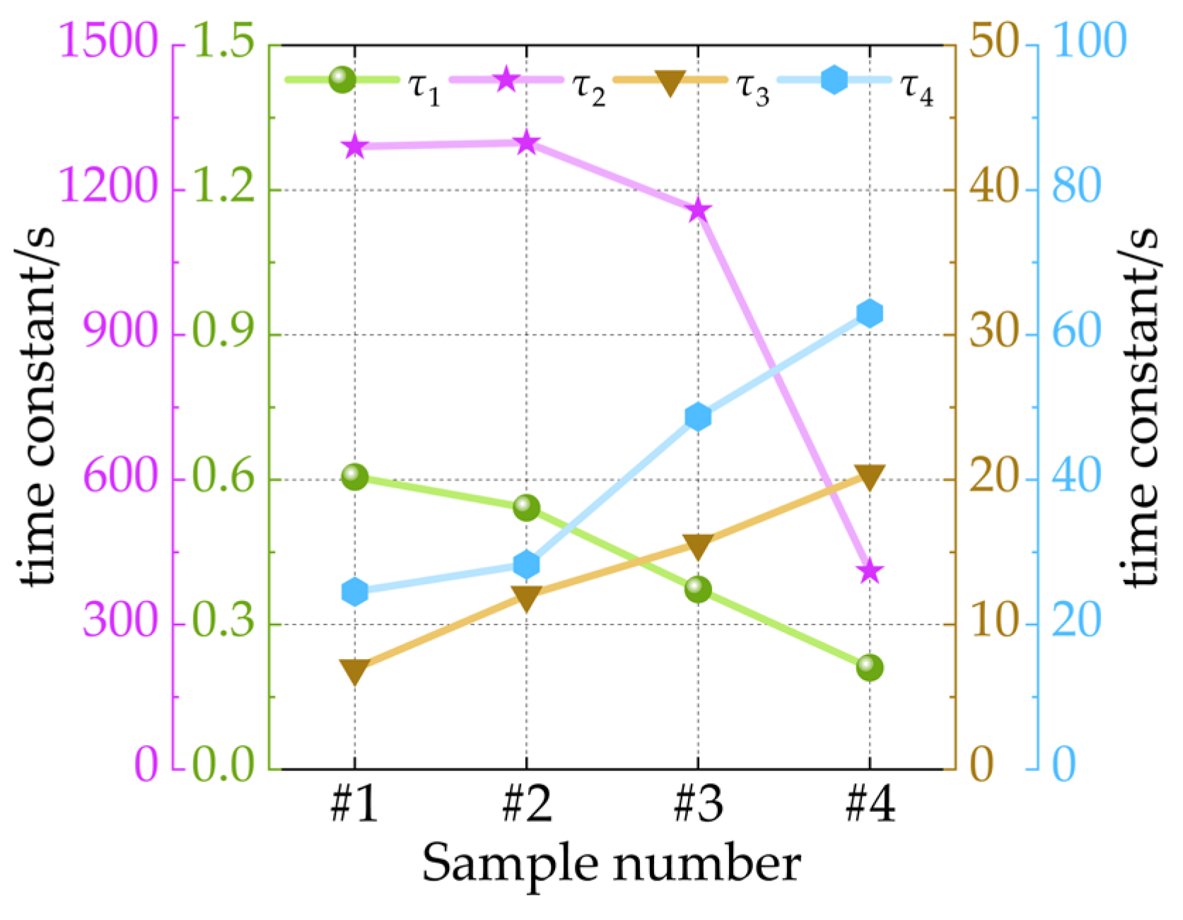 Energies 18 03382 g011