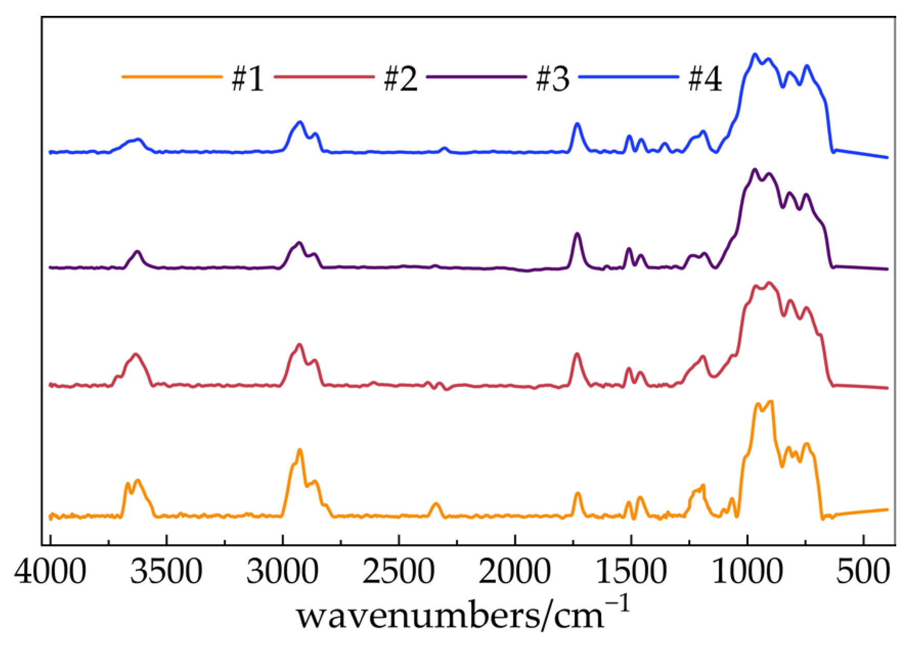 Energies 18 03382 g013