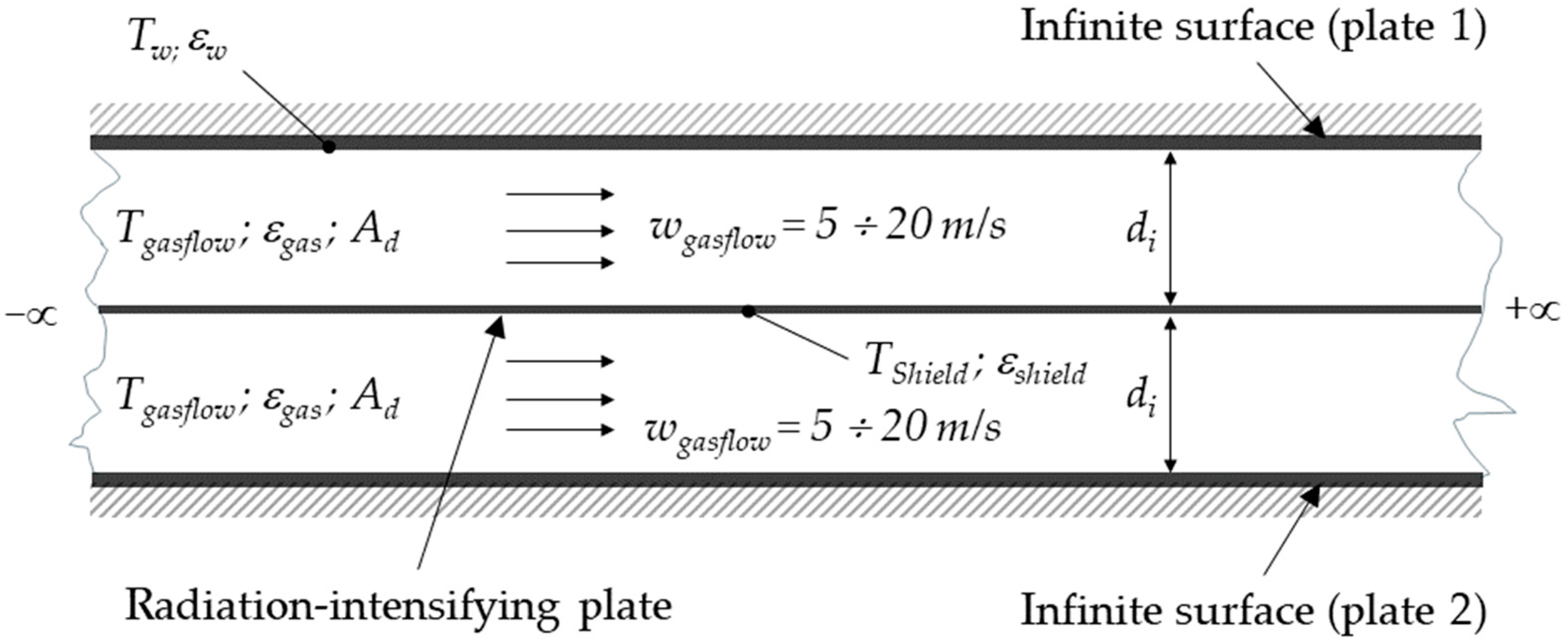 Energies 18 03383 g001
