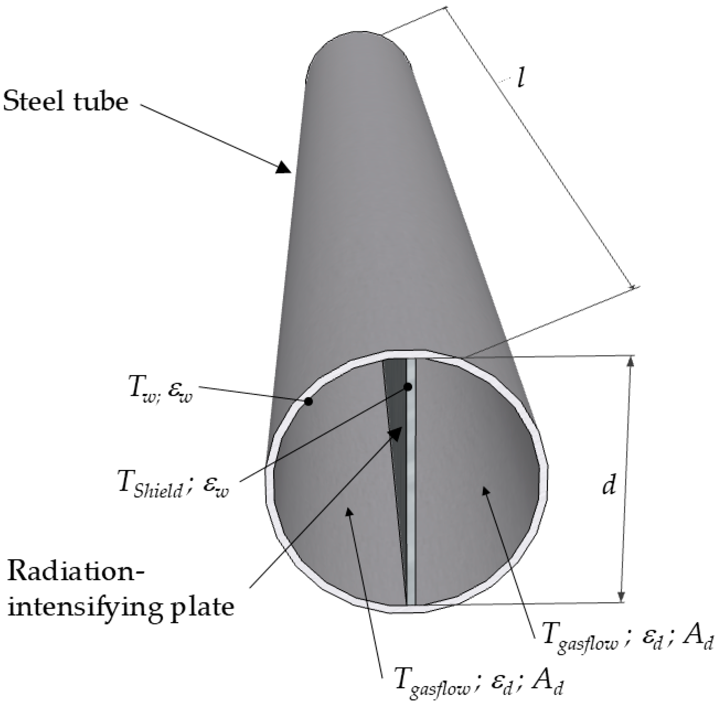 Energies 18 03383 g002