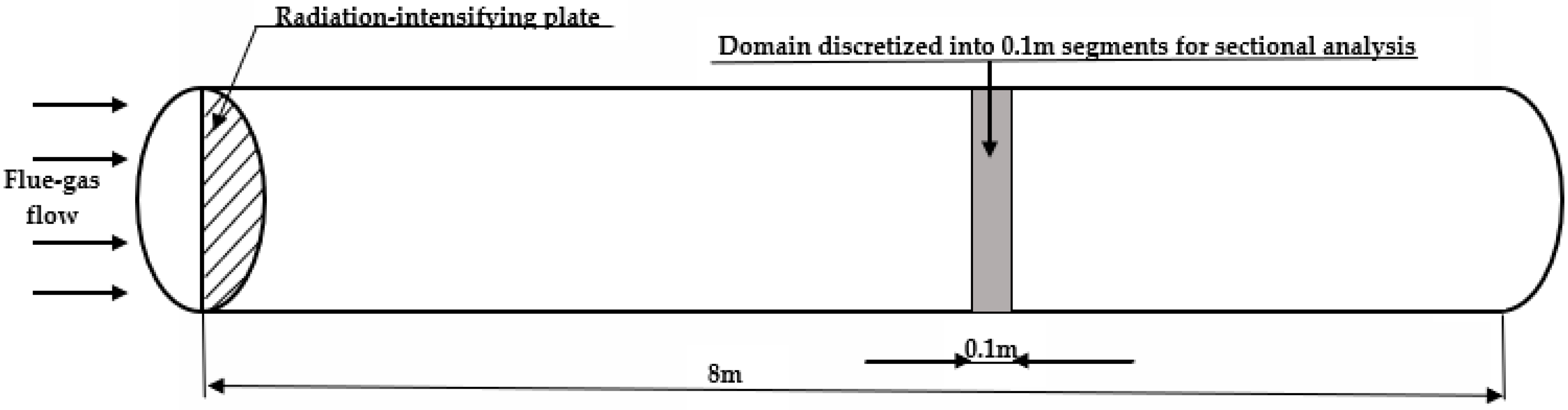 Energies 18 03383 g003