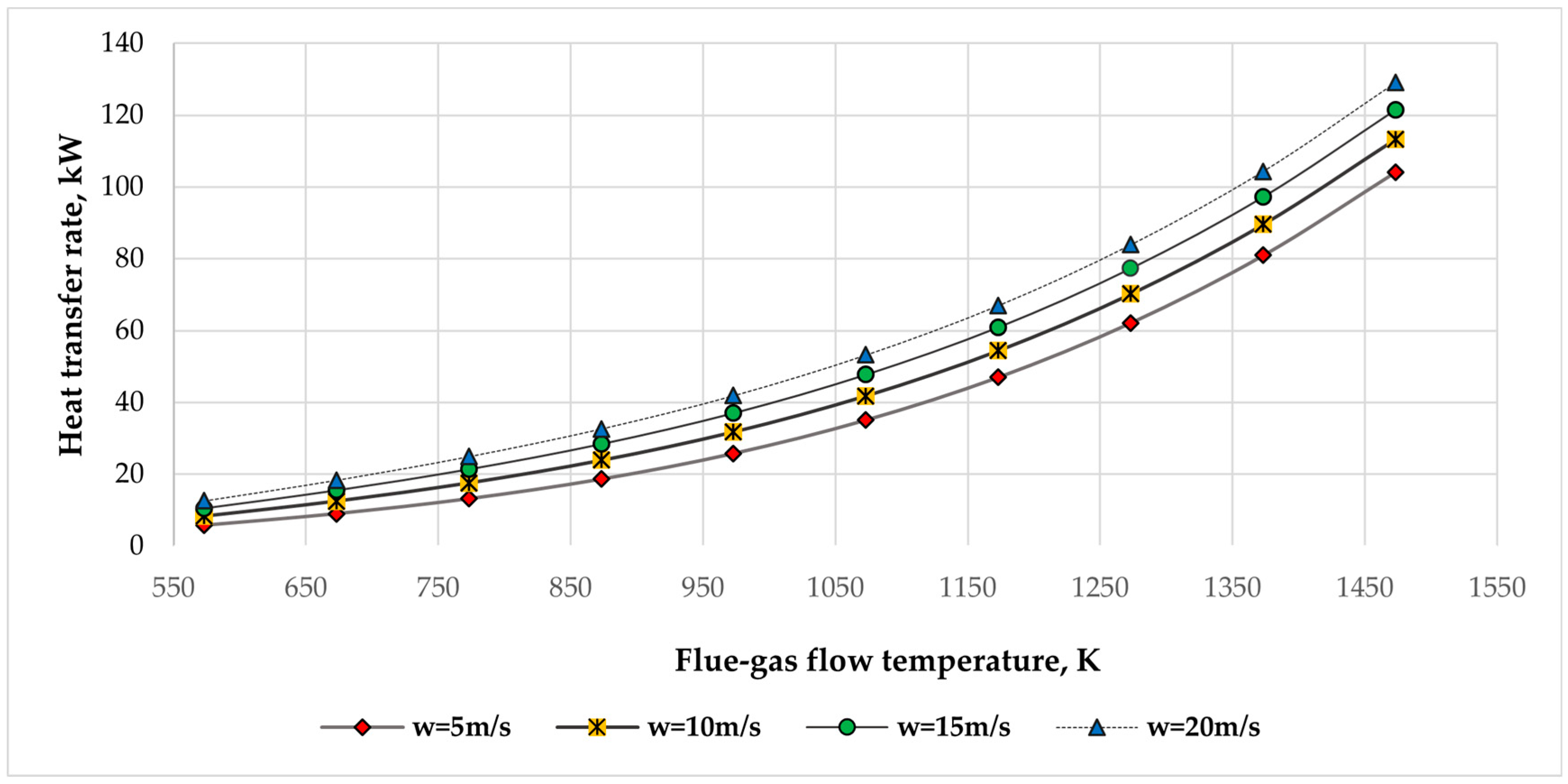 Energies 18 03383 g004