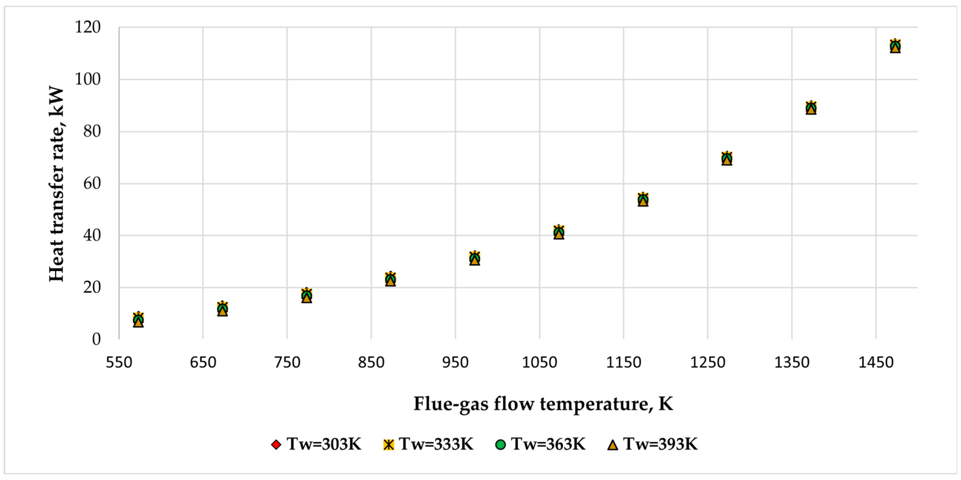 Energies 18 03383 g005