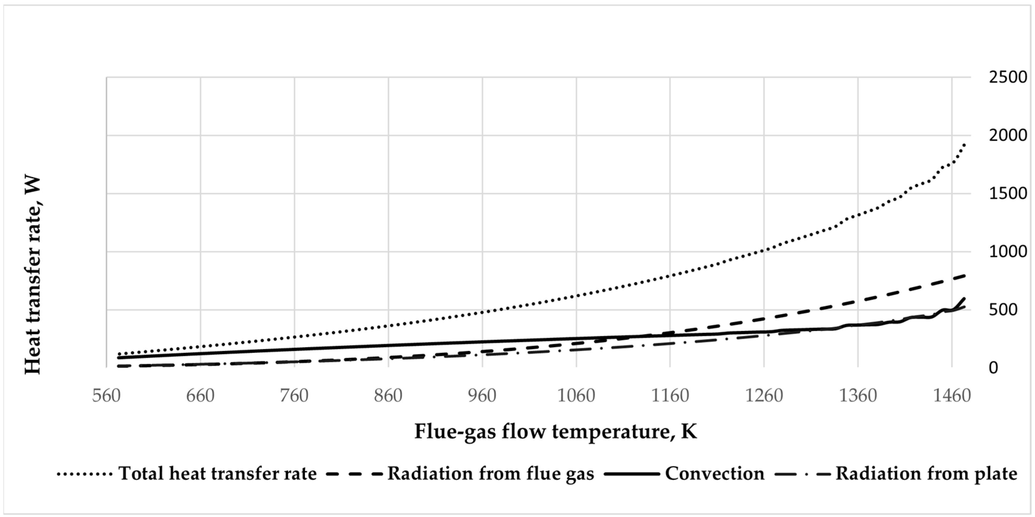 Energies 18 03383 g007