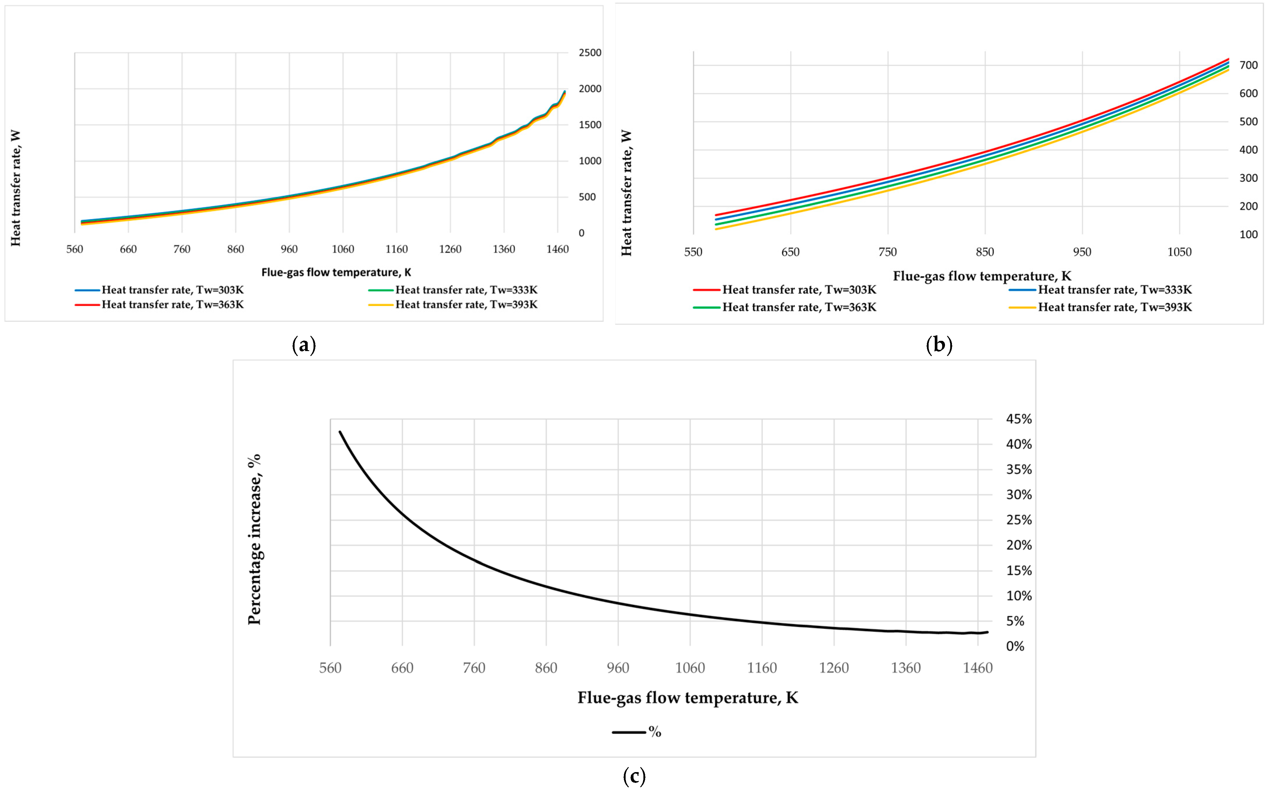 Energies 18 03383 g008