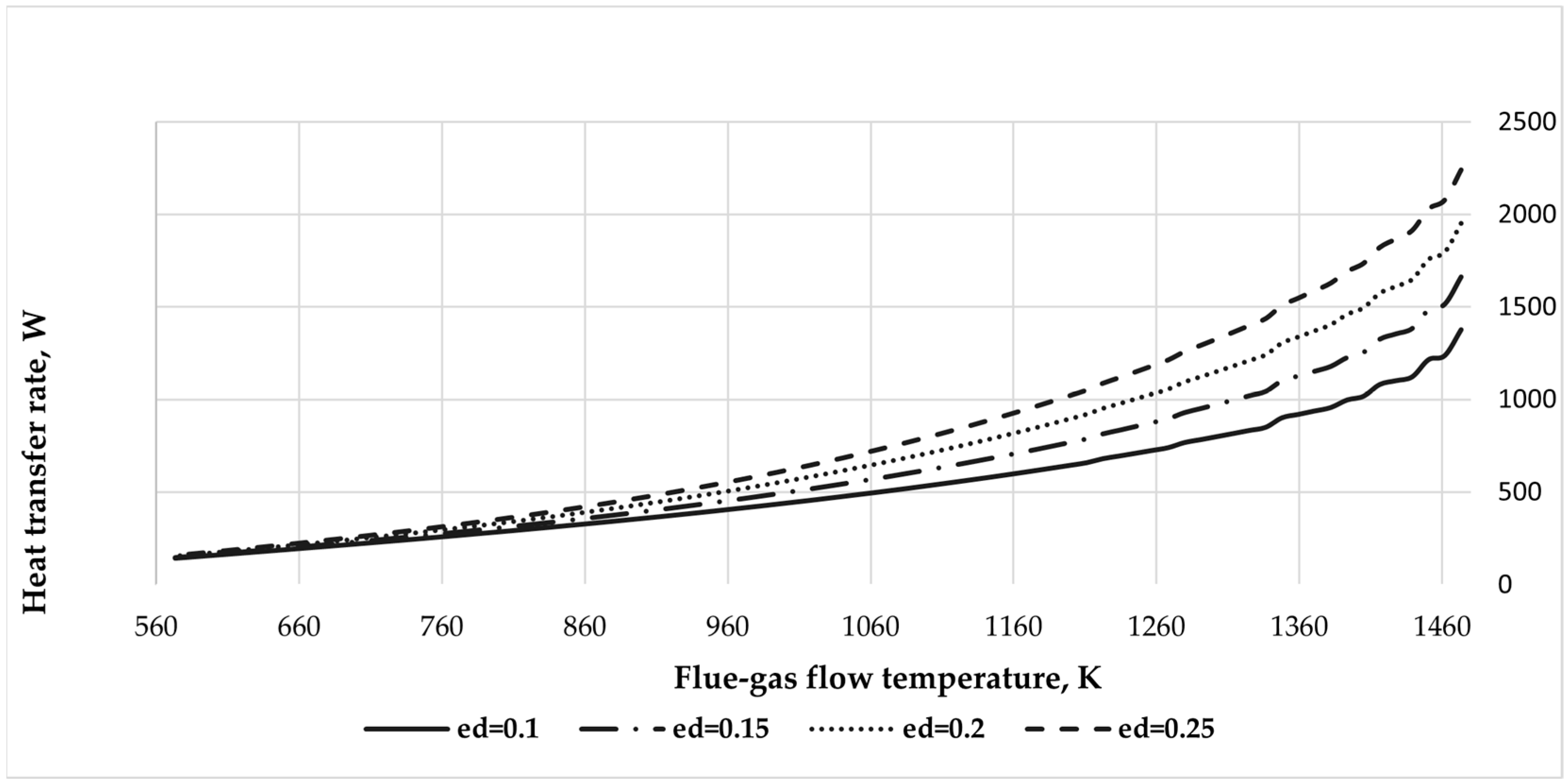 Energies 18 03383 g009