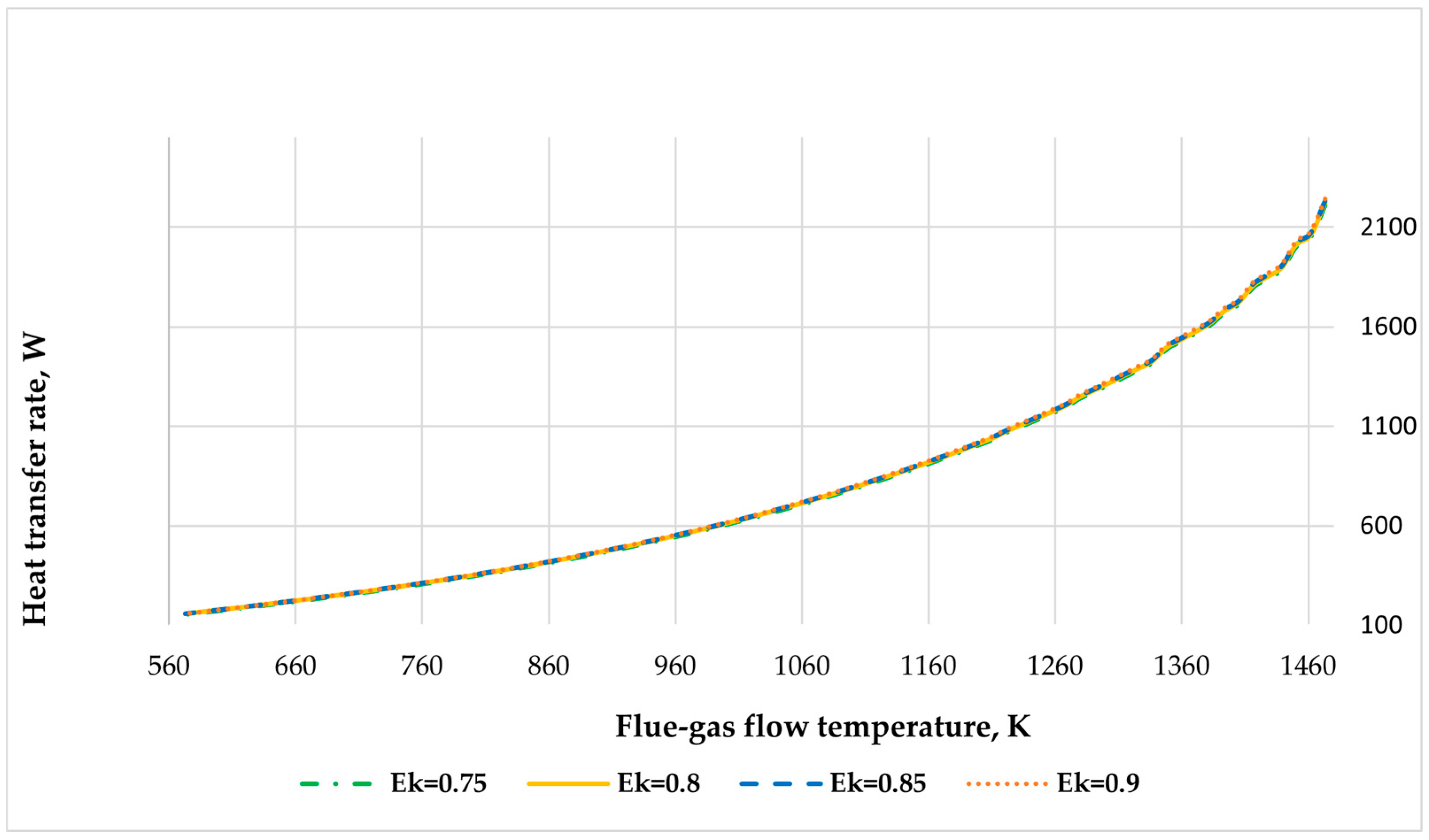 Energies 18 03383 g010