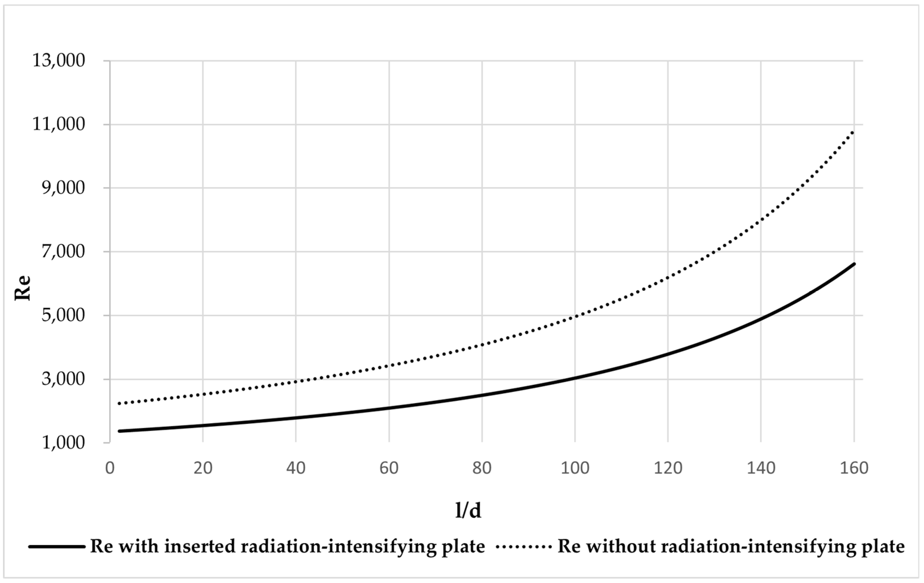 Energies 18 03383 g011