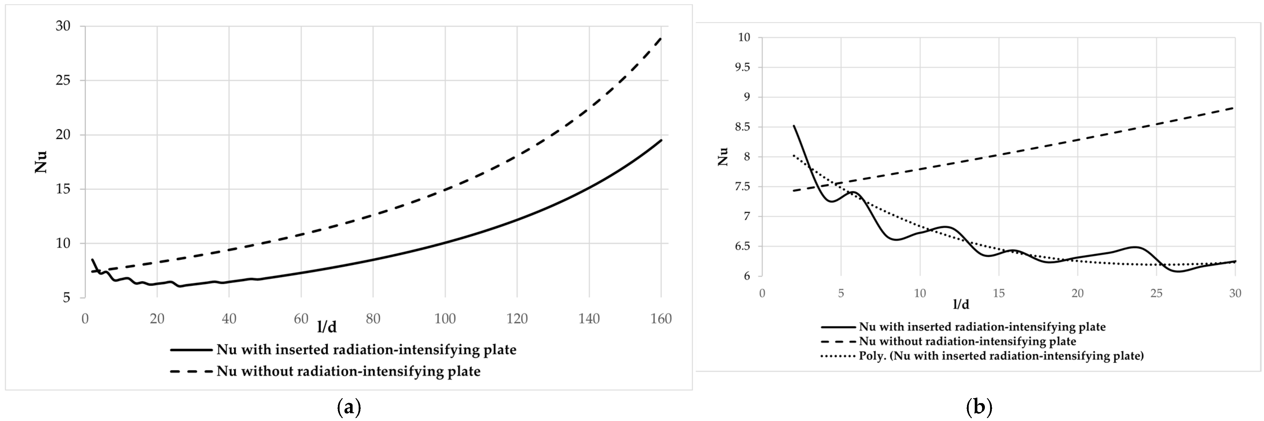 Energies 18 03383 g012