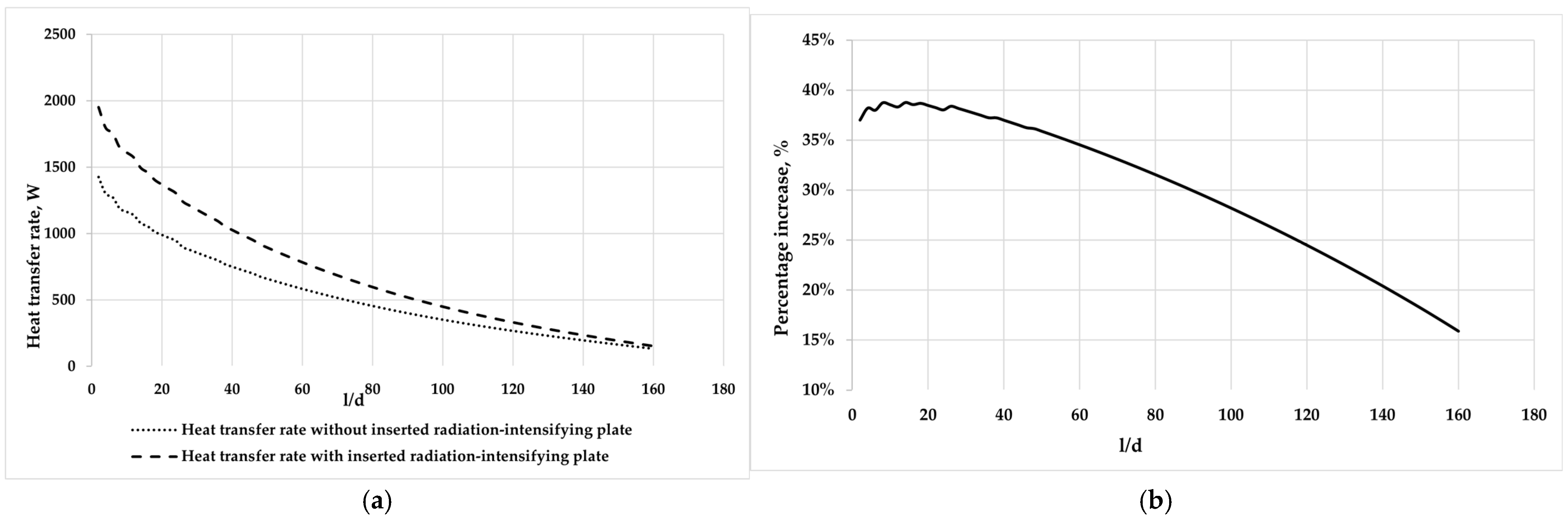 Energies 18 03383 g013