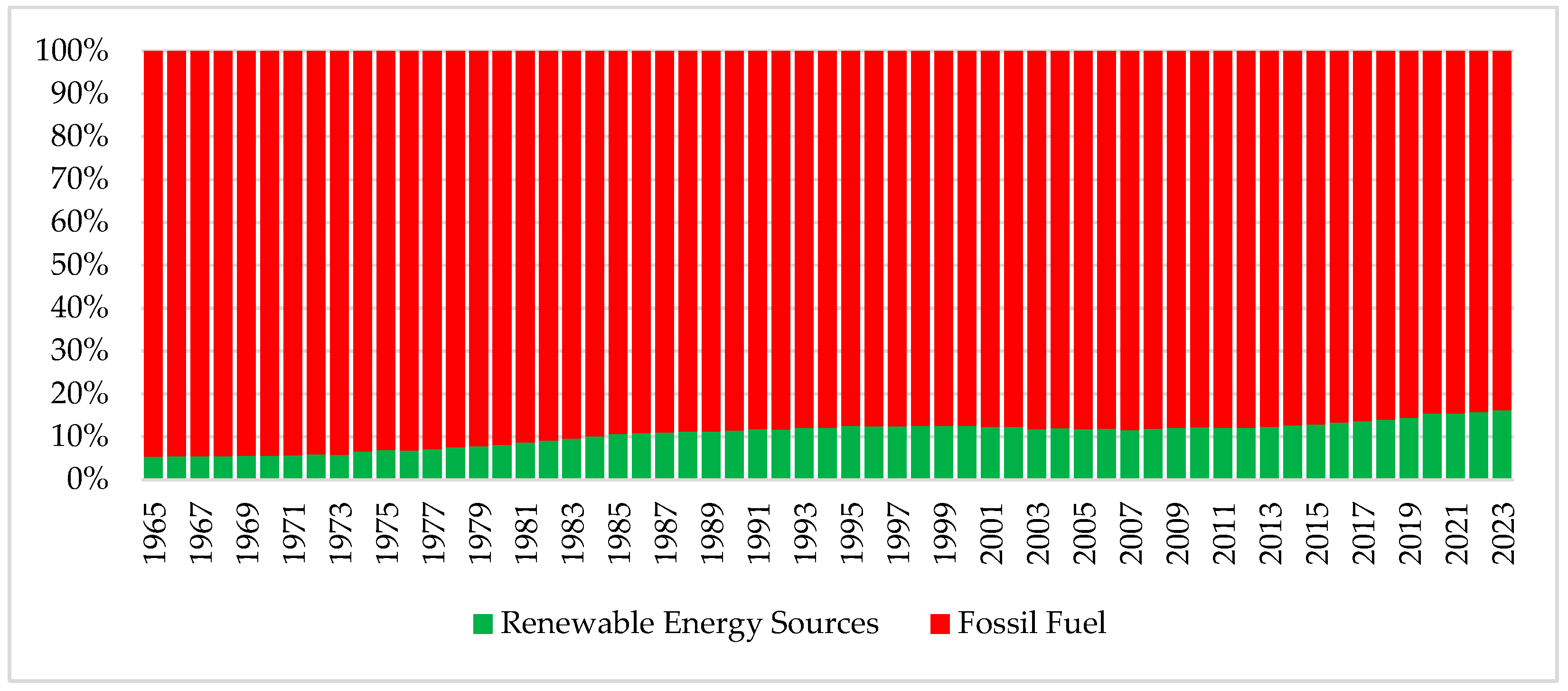 Energies 18 03385 g001