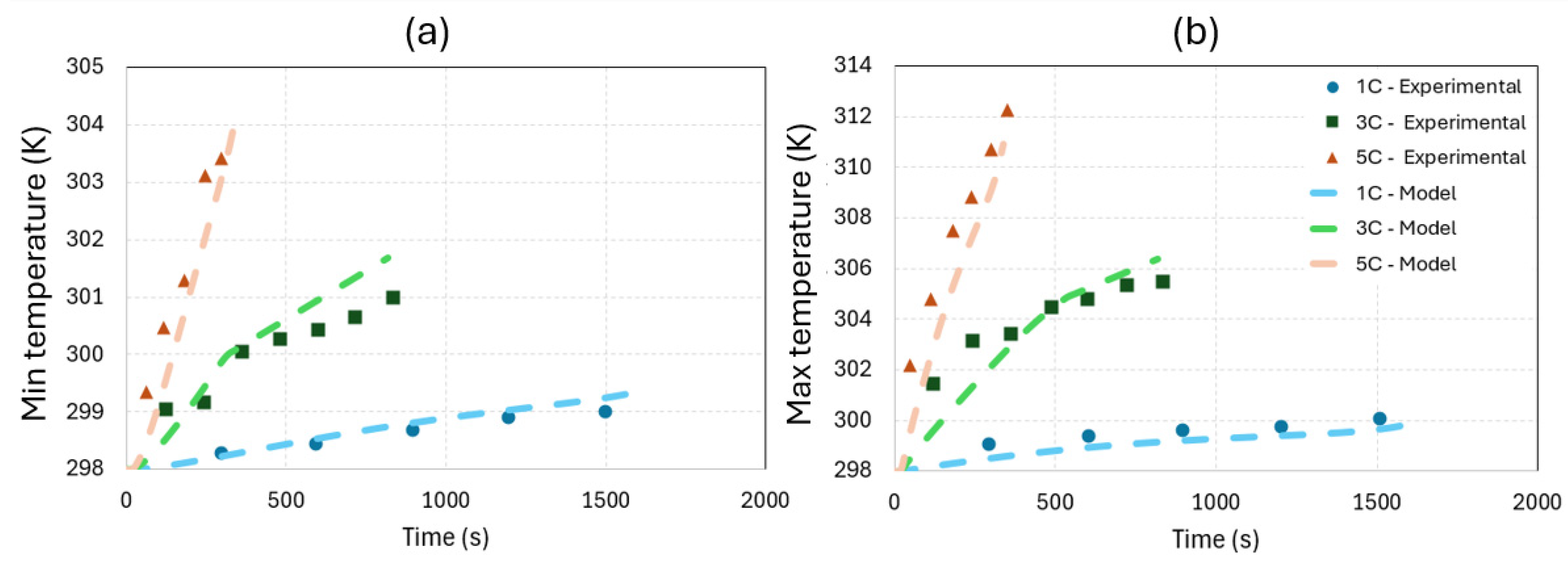 Energies 18 03386 g003