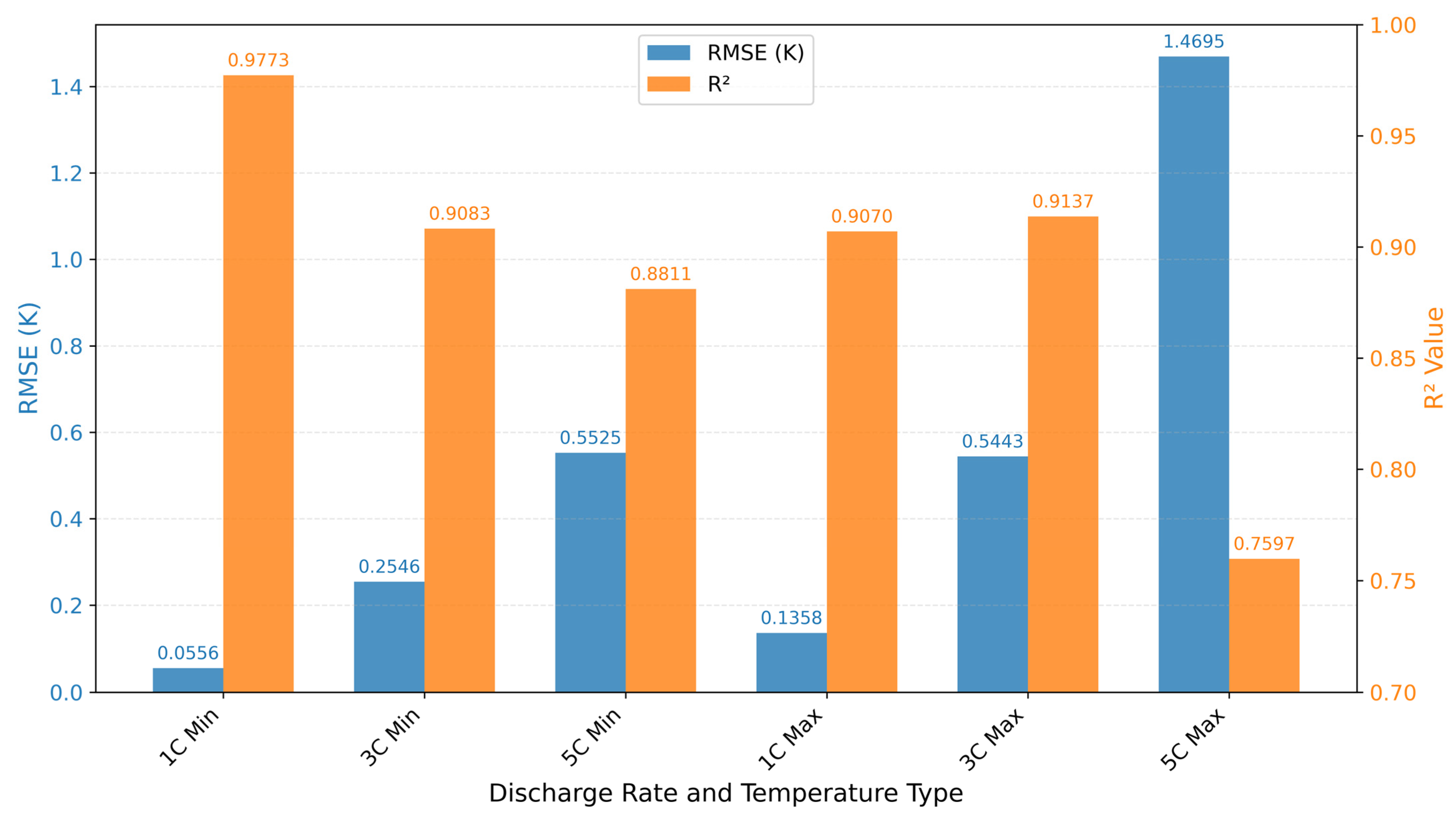 Energies 18 03386 g004