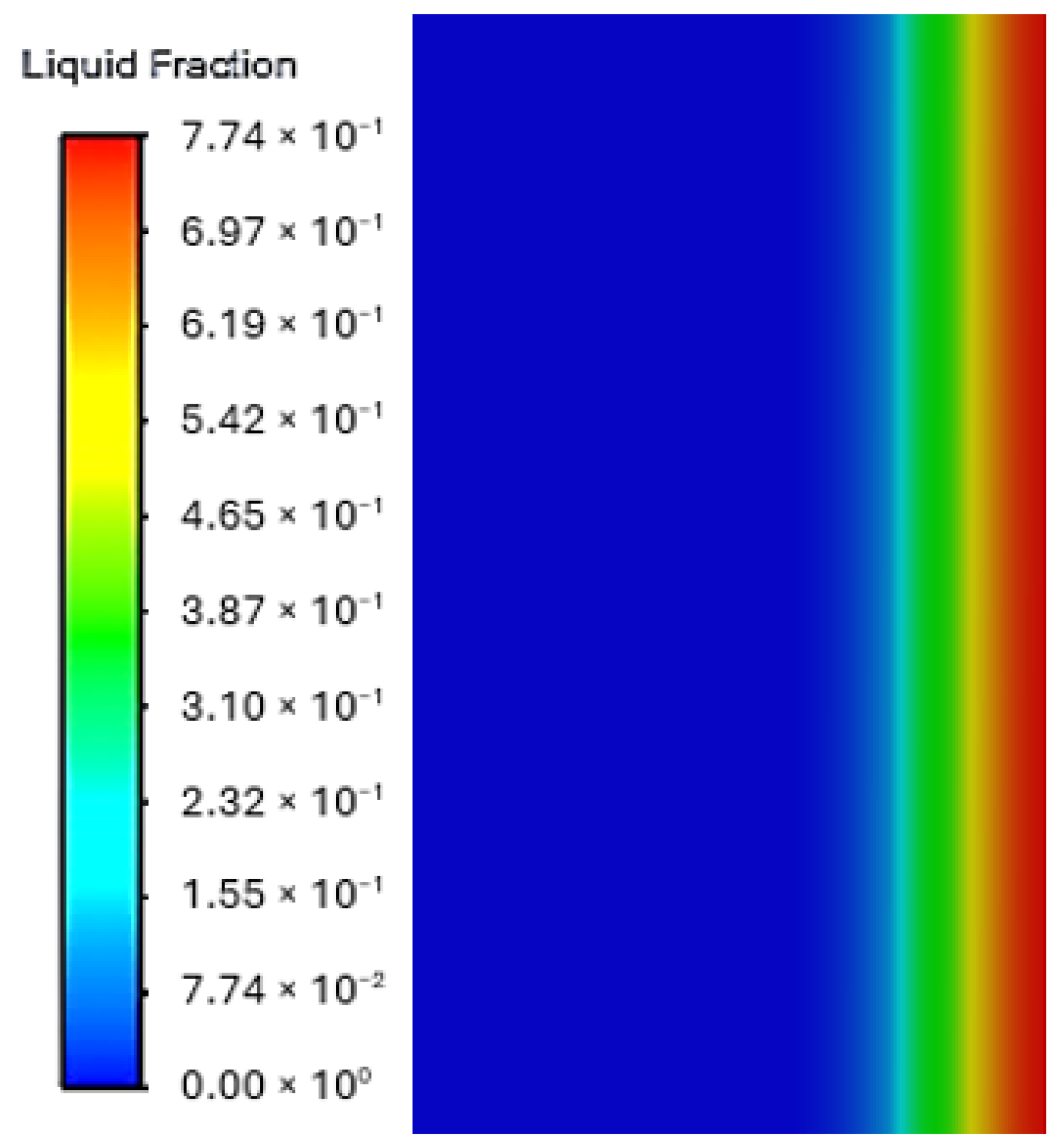 Energies 18 03386 g008