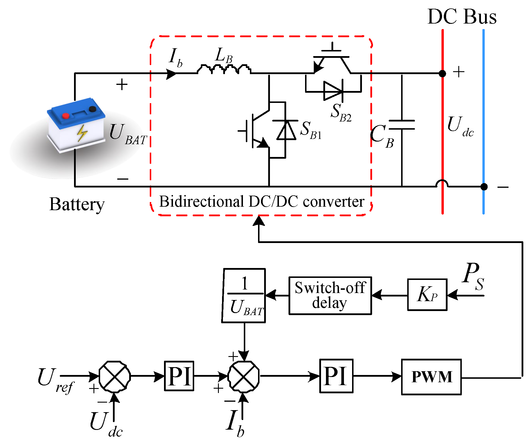 Energies 18 03389 g008
