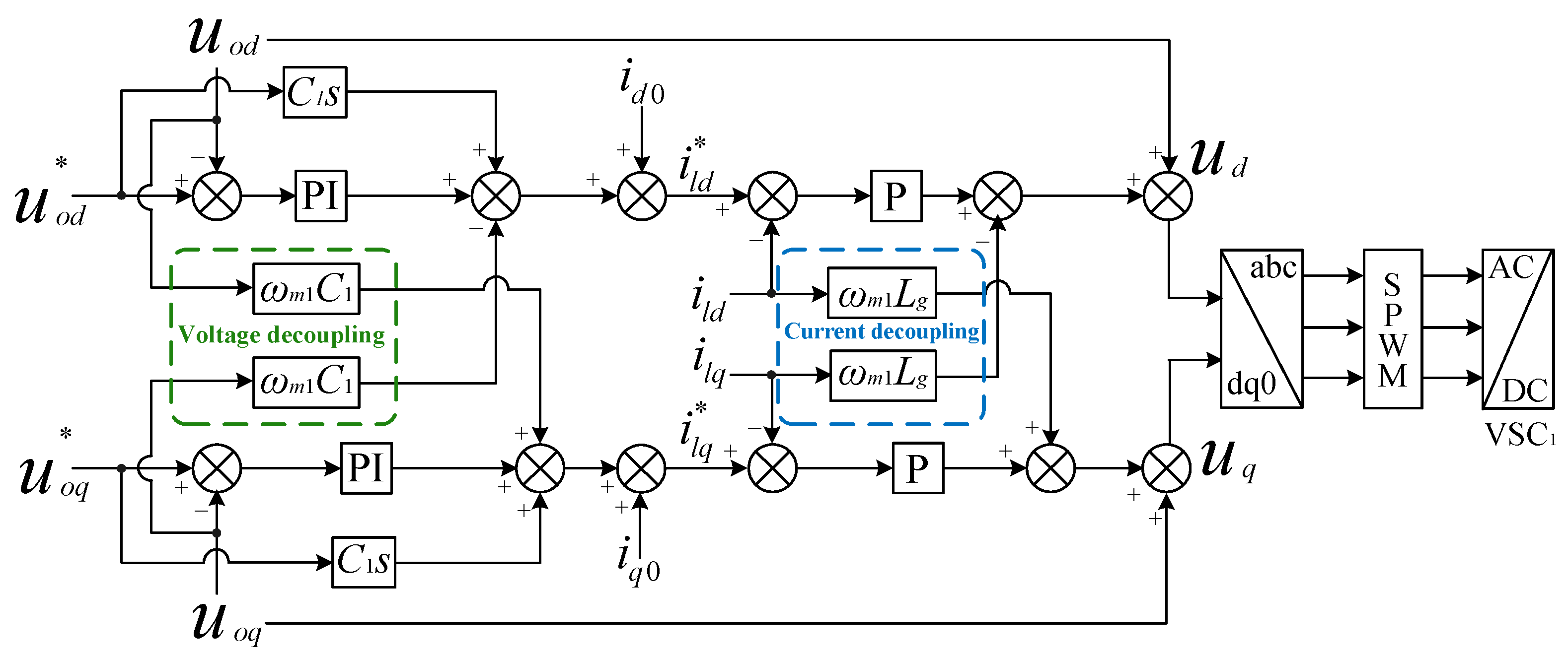 Energies 18 03389 g013