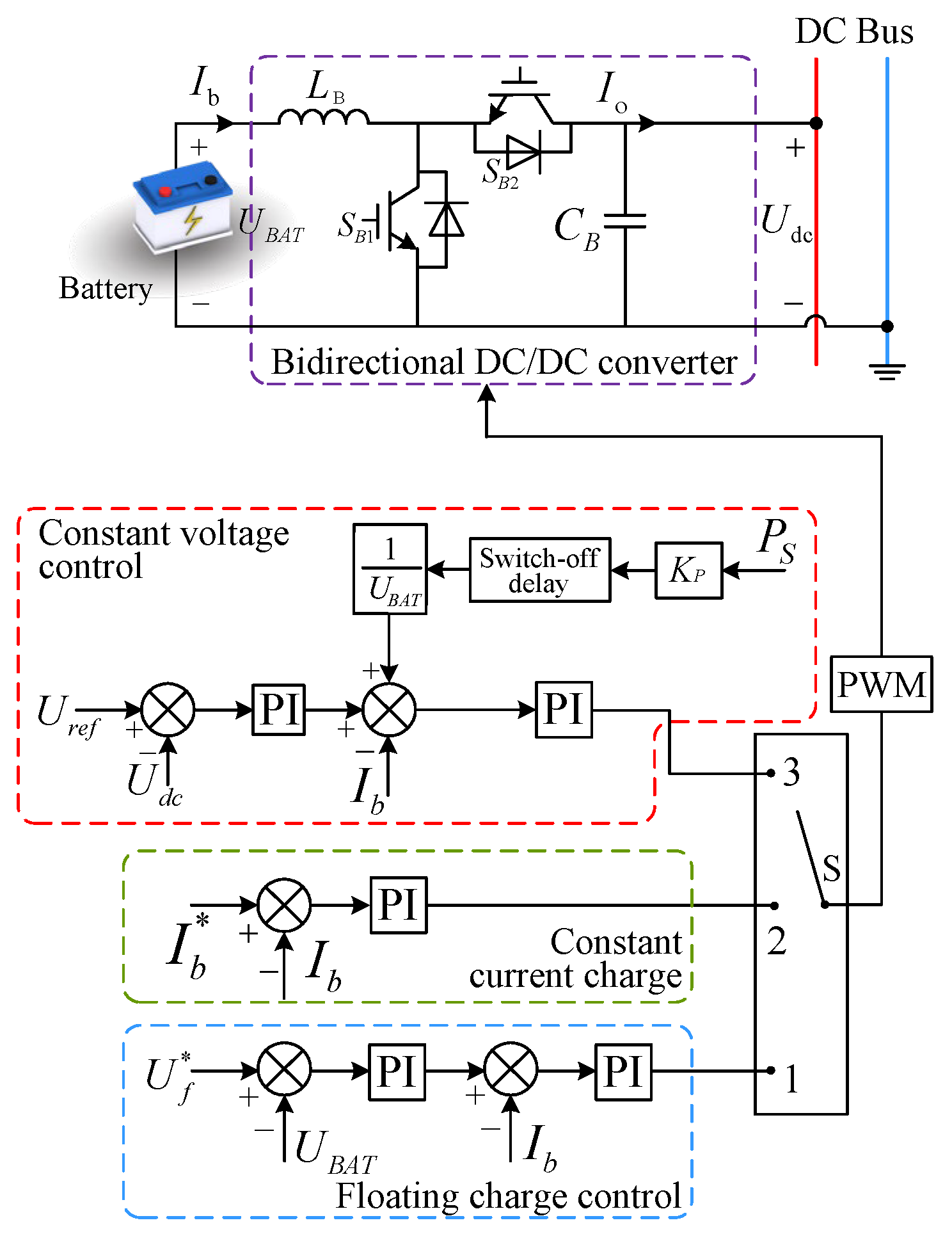 Energies 18 03389 g014