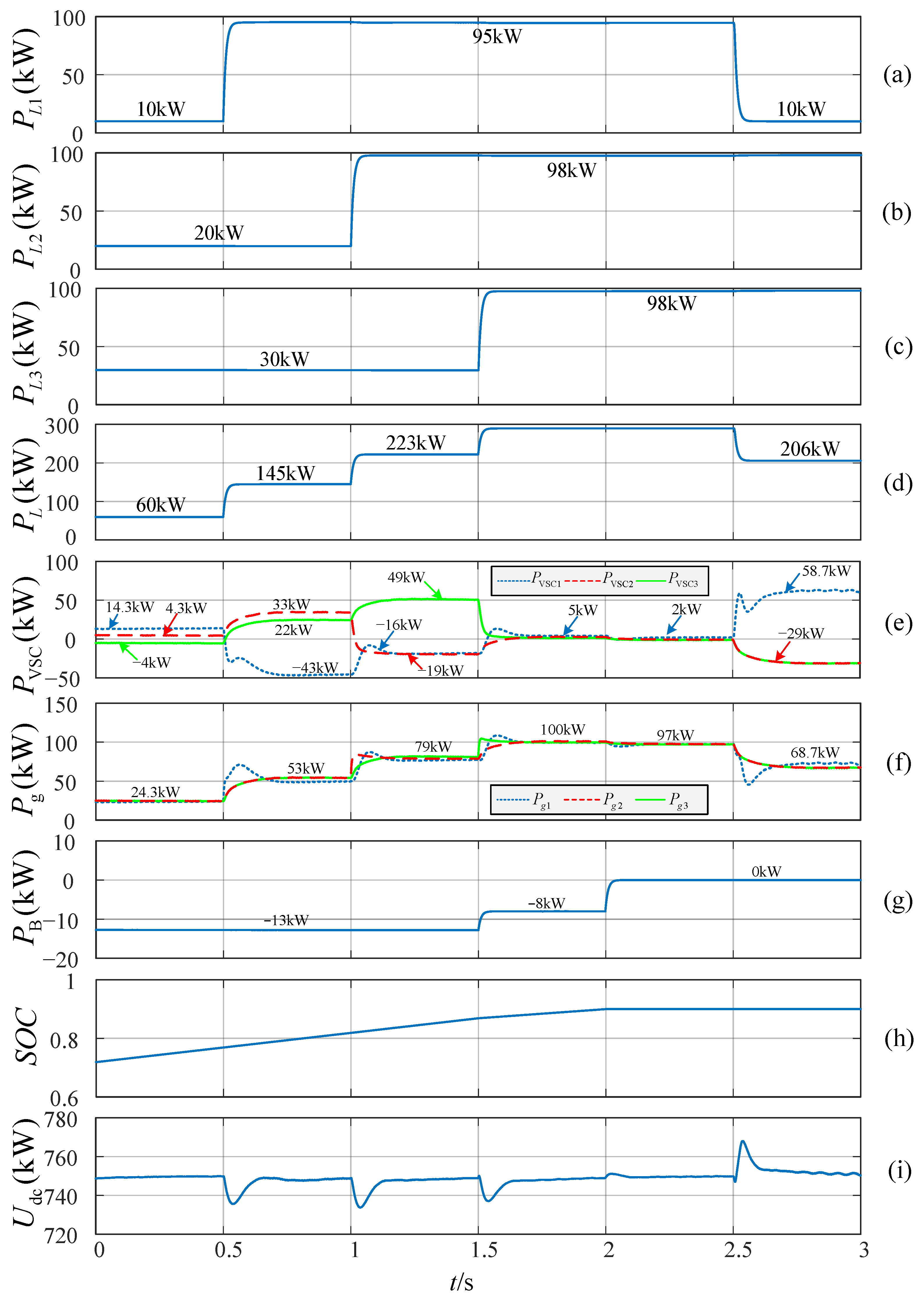 Energies 18 03389 g016