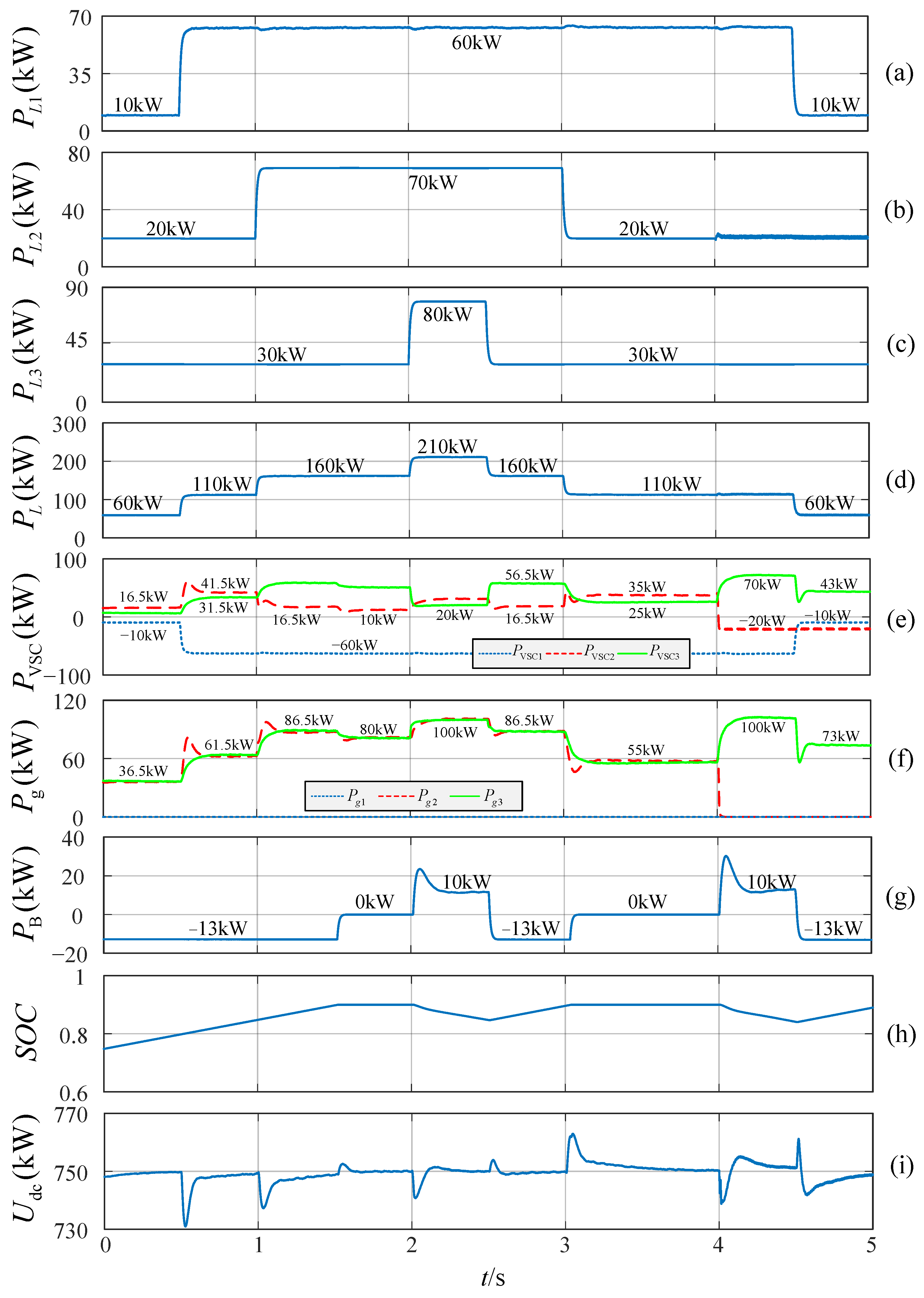 Energies 18 03389 g017