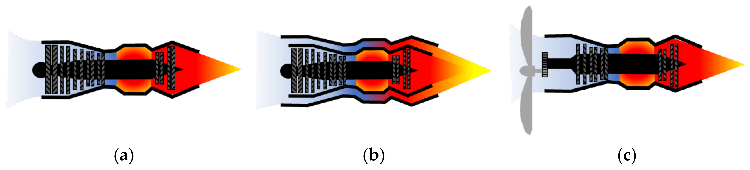 Energies 18 03390 g001