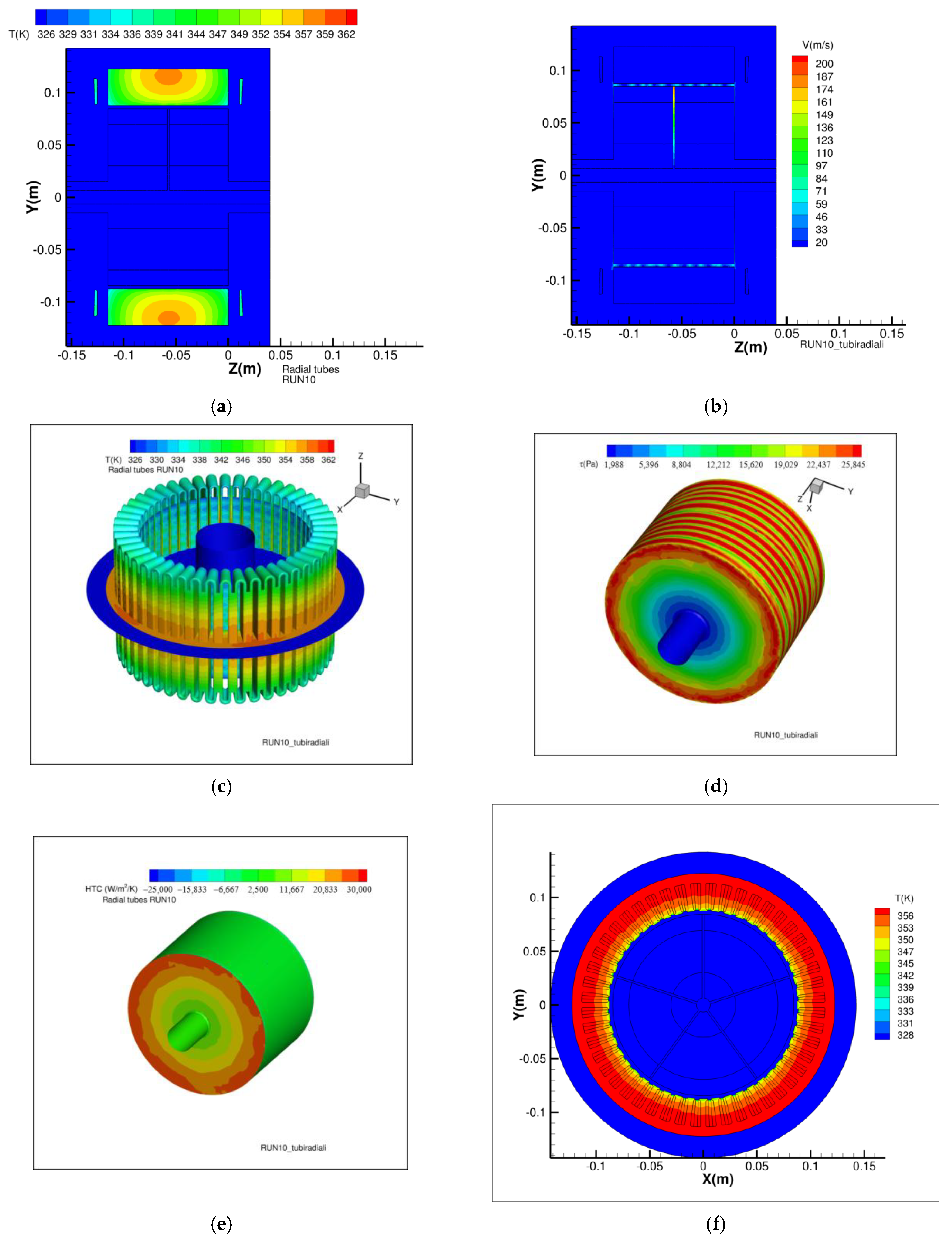 Energies 18 03390 g008a