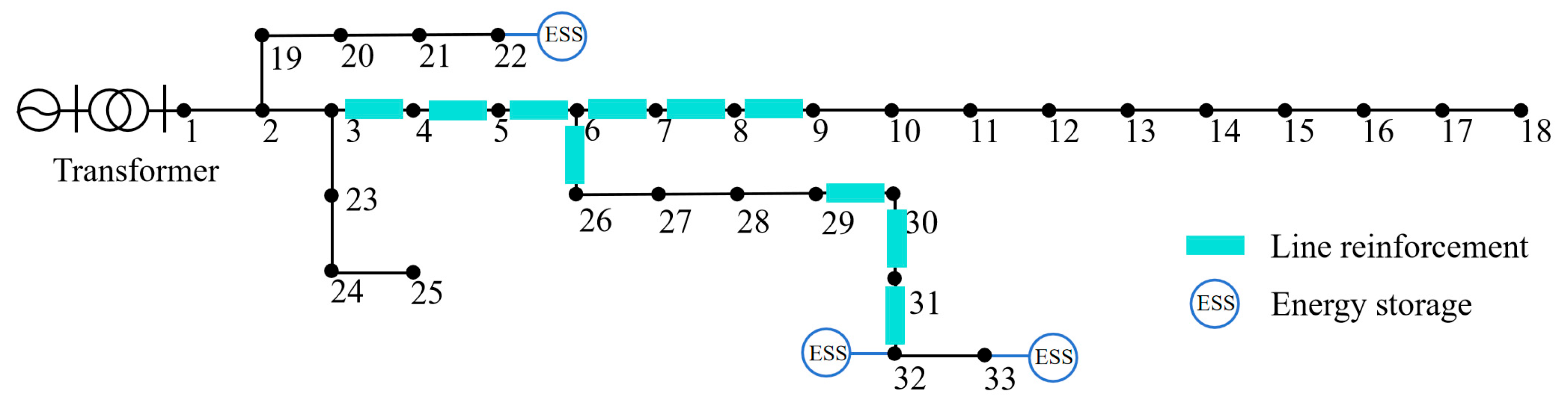 Energies 18 03394 g013