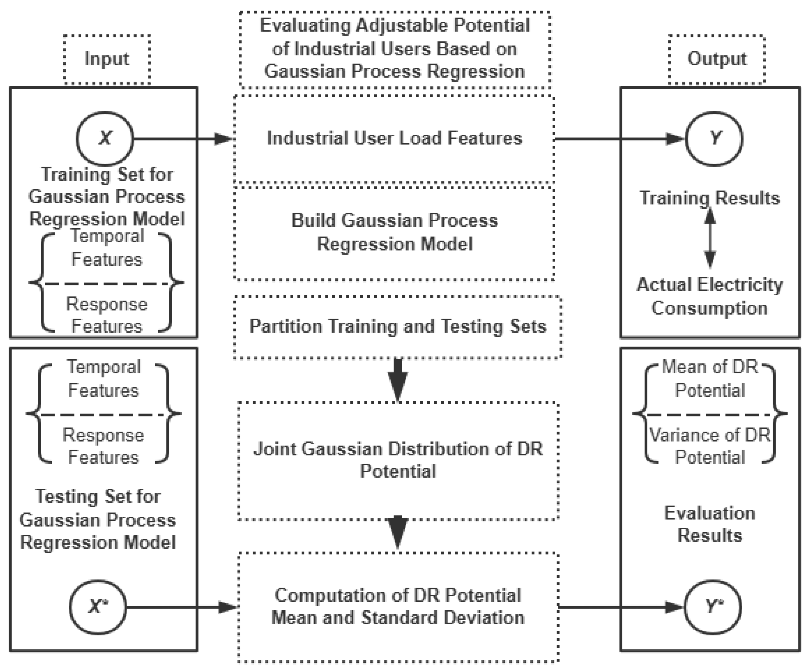 Energies 18 03398 g003