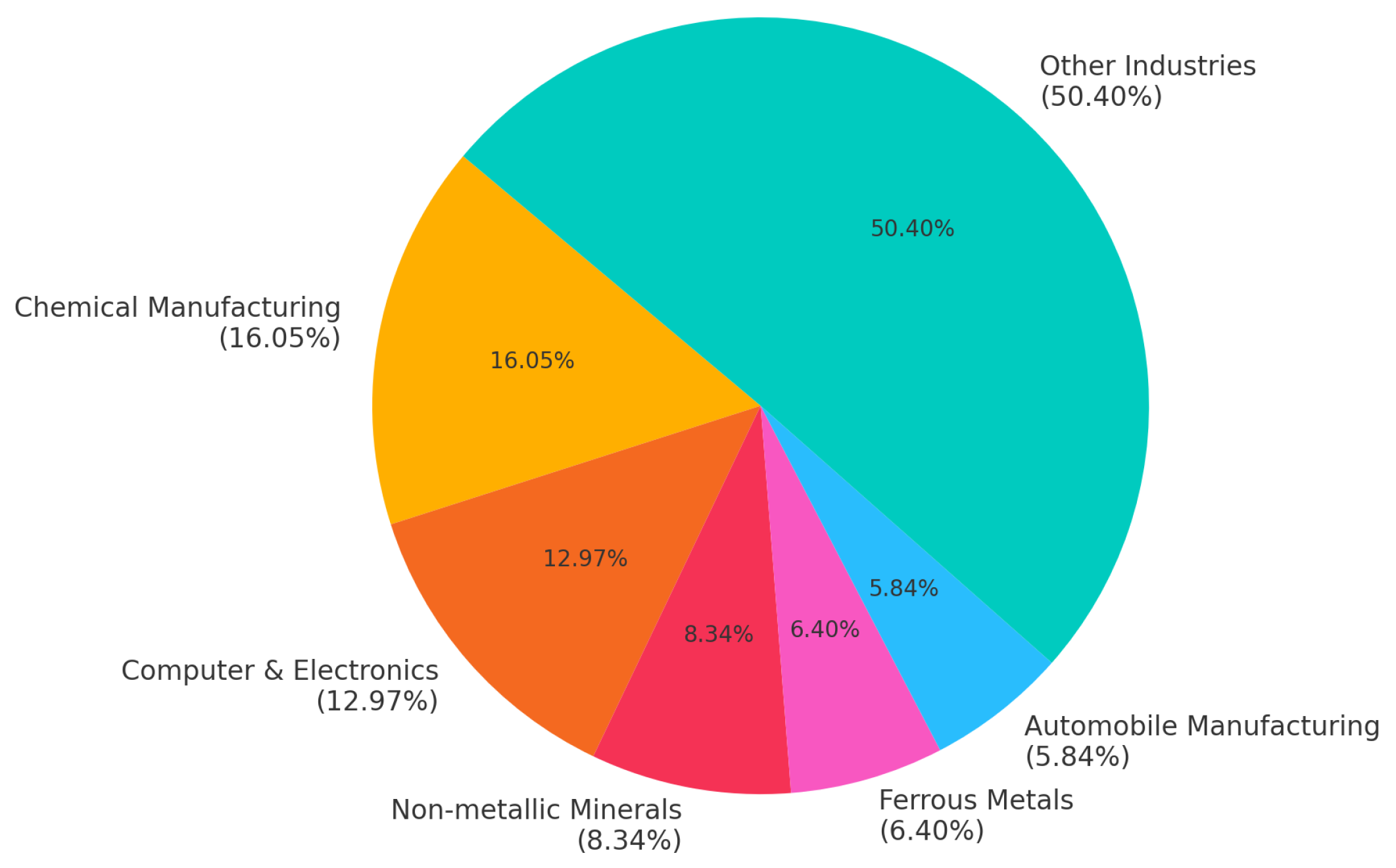 Energies 18 03398 g004
