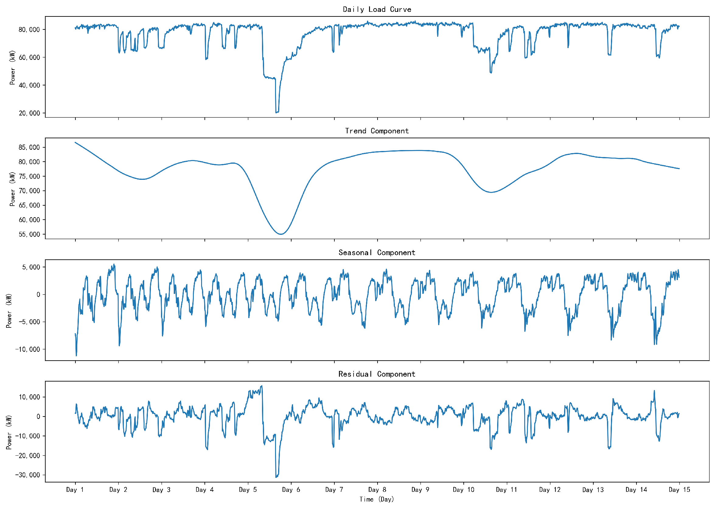 Energies 18 03398 g005