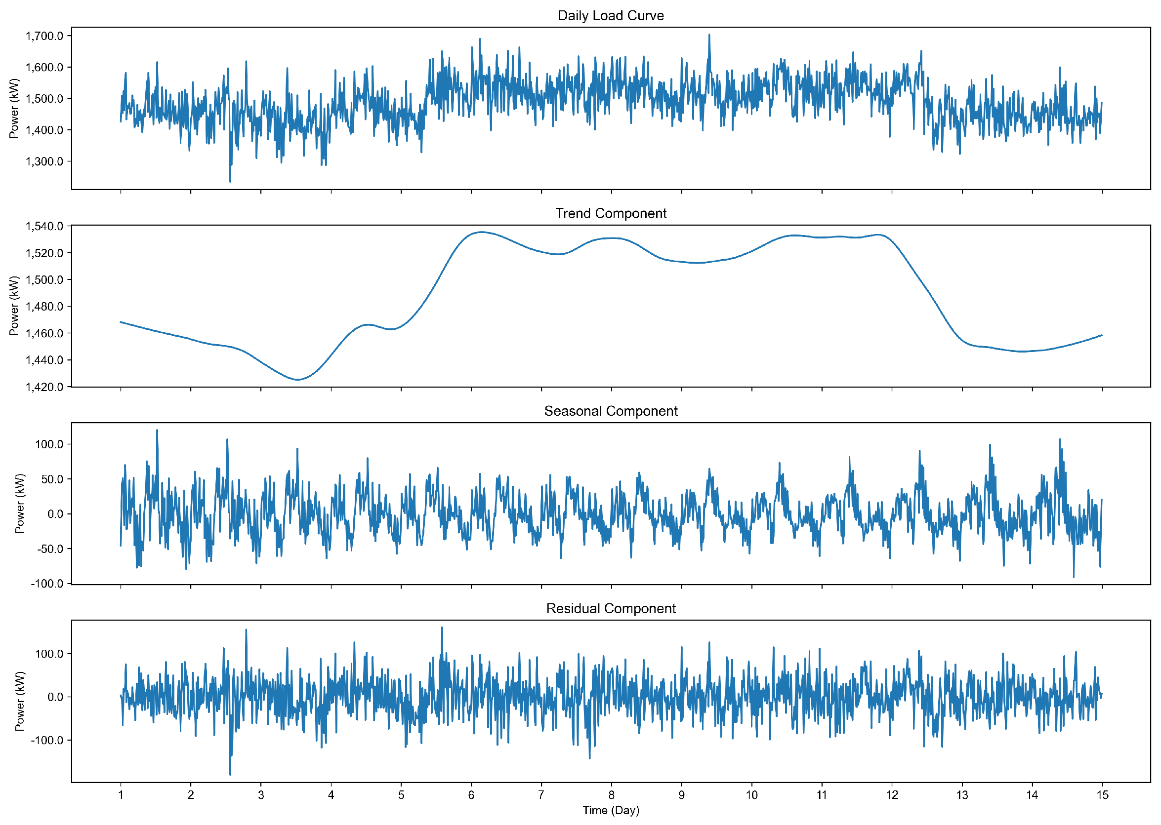 Energies 18 03398 g008