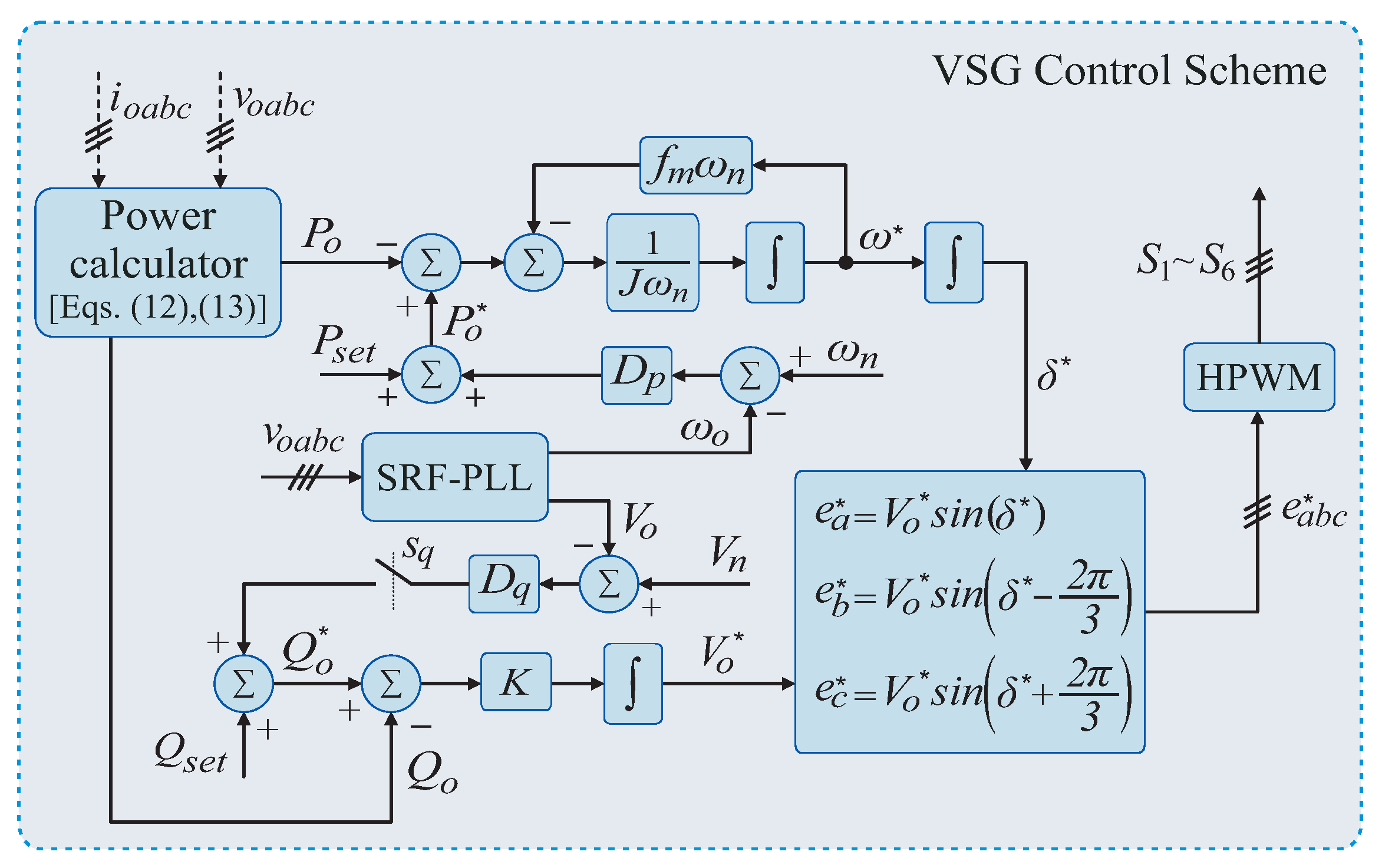 Energies 18 03400 g003