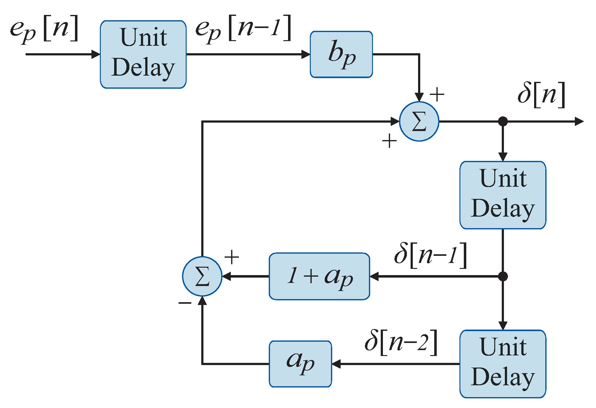Energies 18 03400 g004