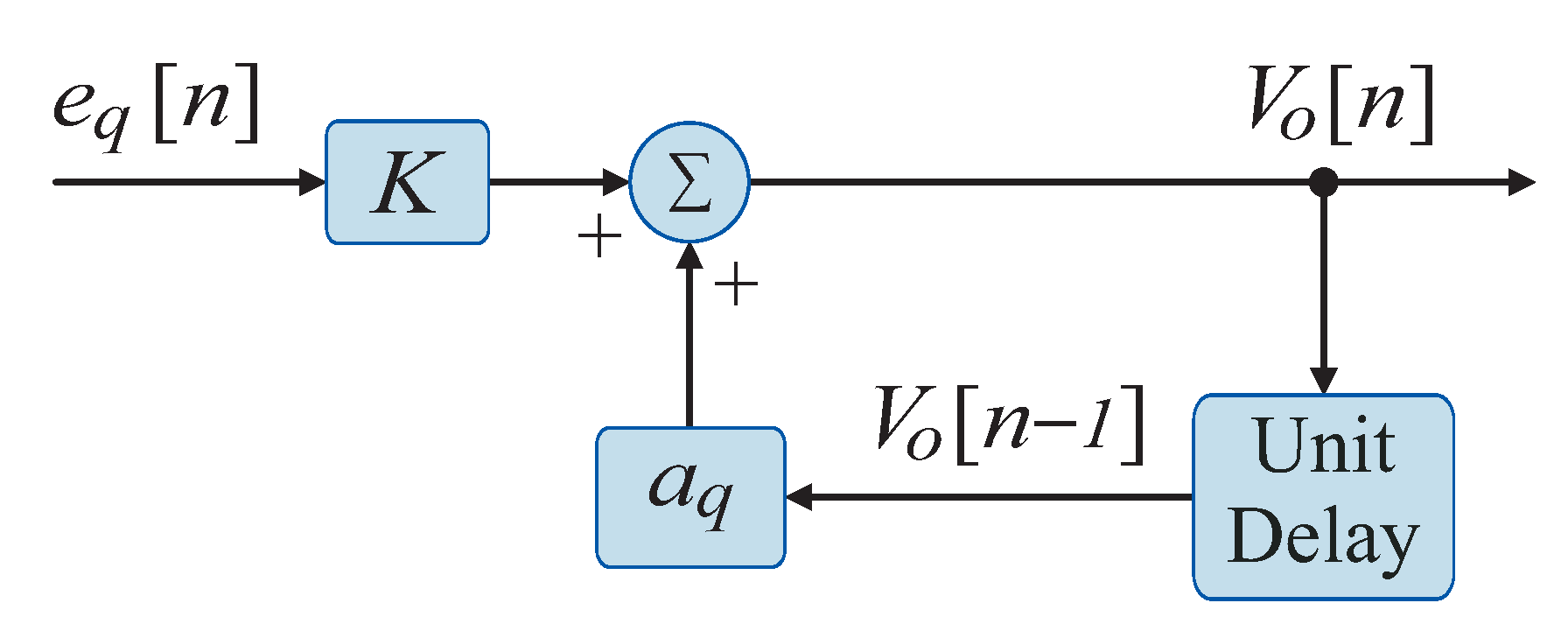 Energies 18 03400 g005