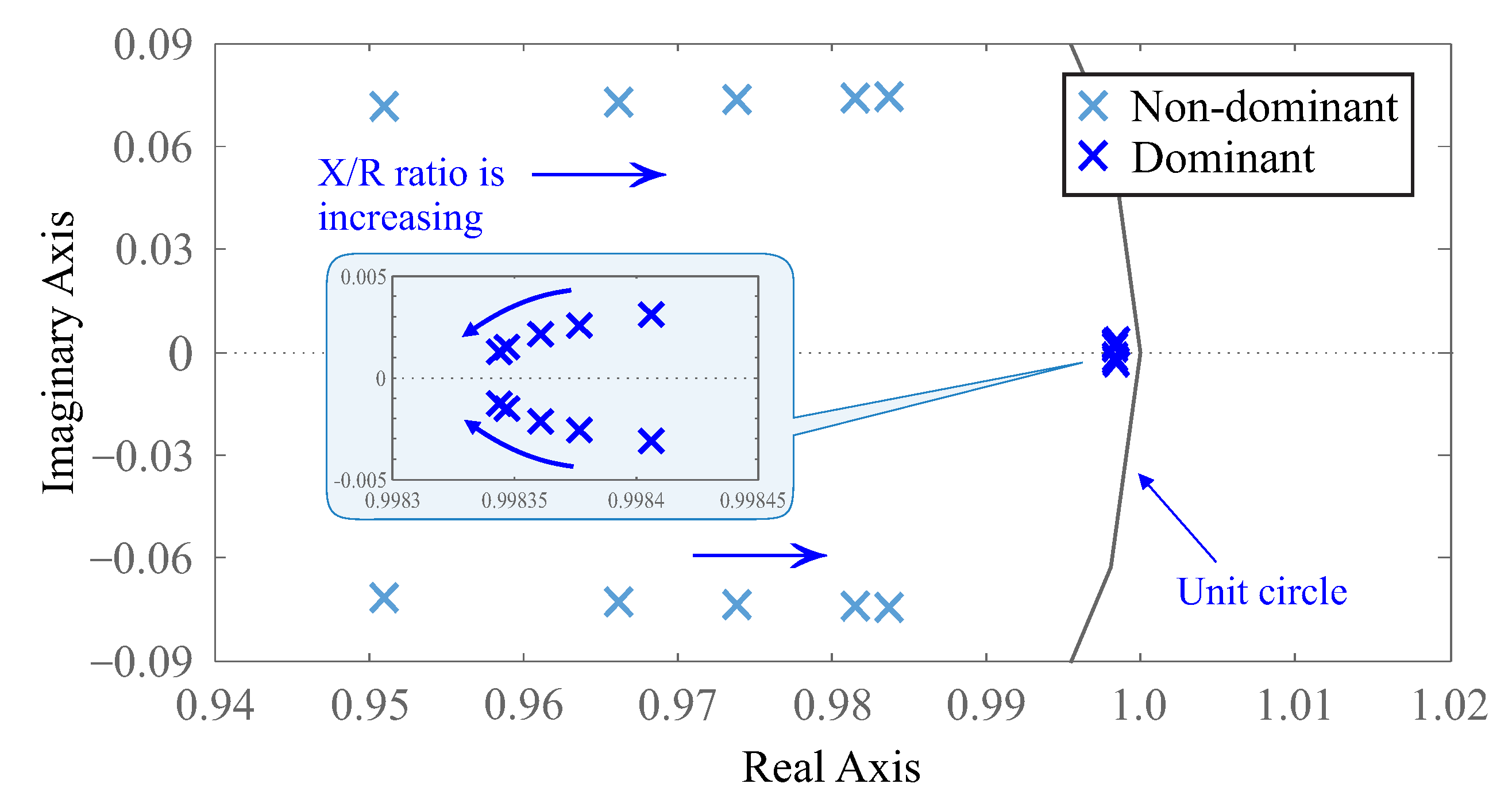 Energies 18 03400 g009