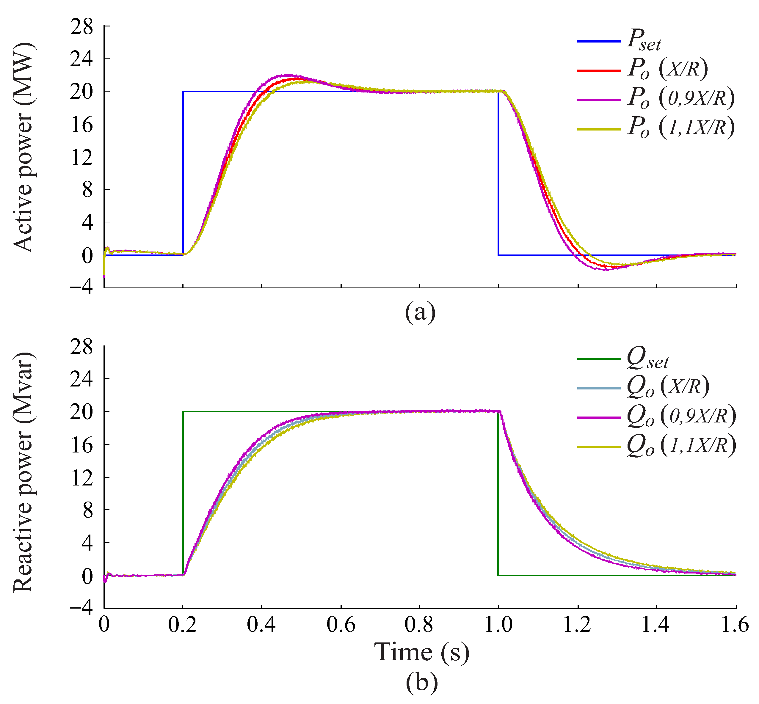 Energies 18 03400 g013